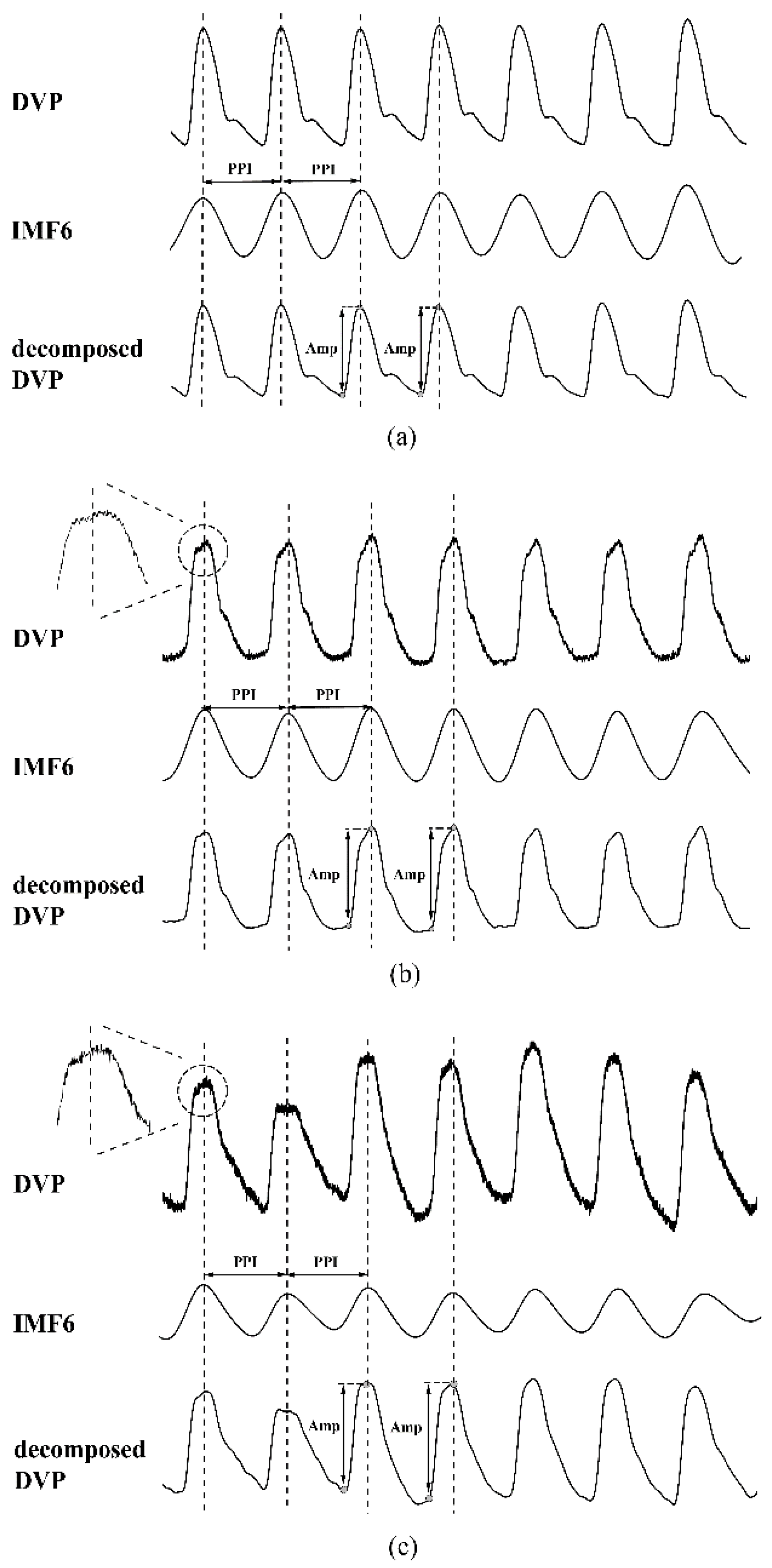 Entropy 22 00754 g005 Entropy 22 00754 g005