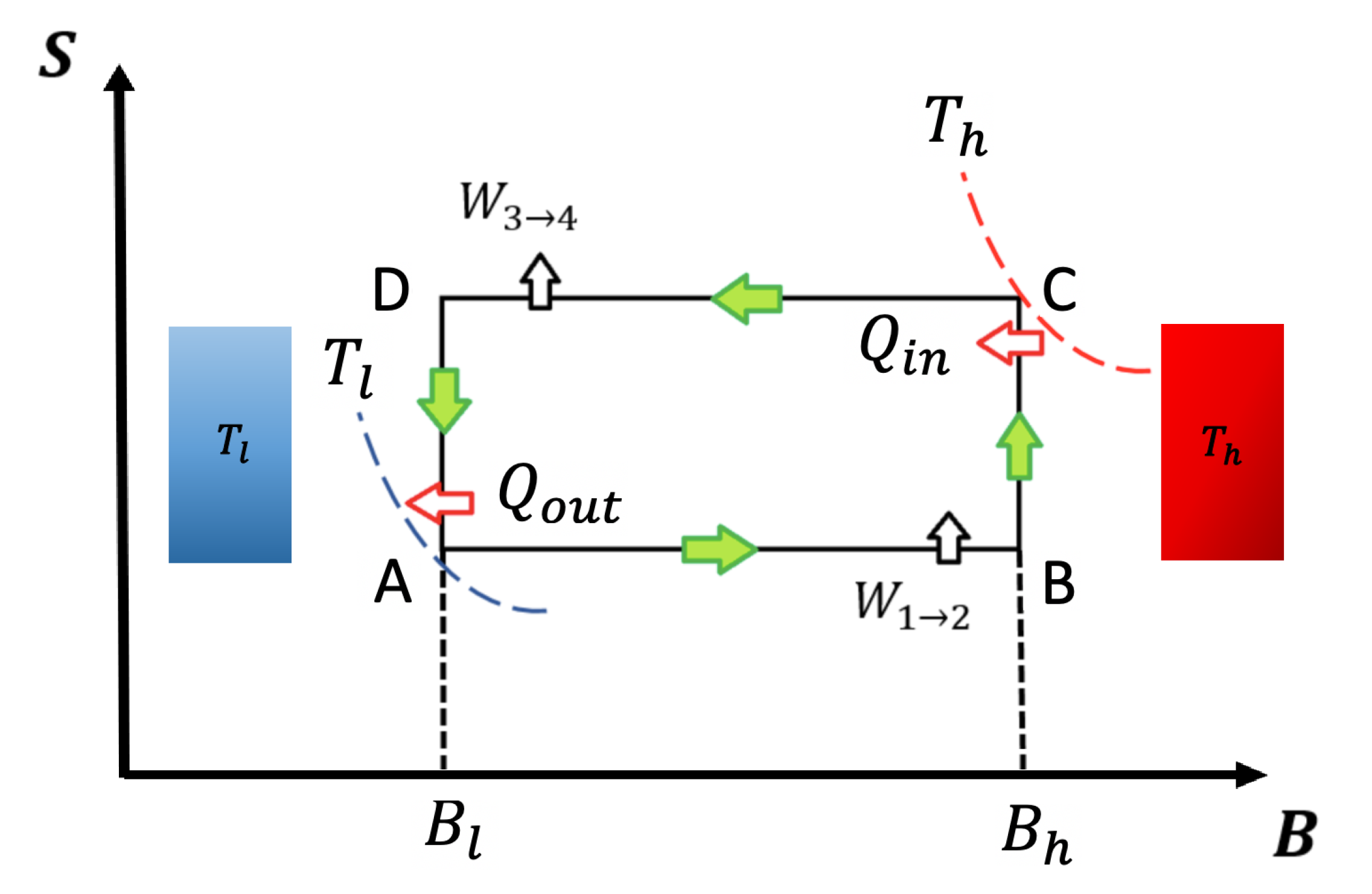 Entropy 22 00755 g001