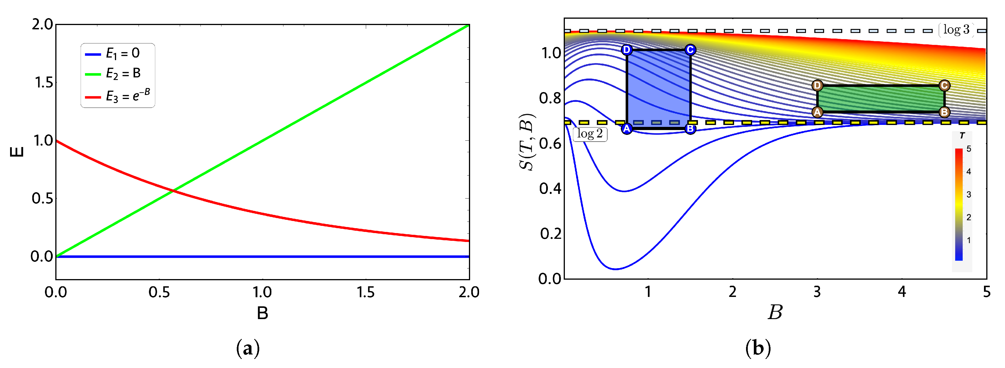 Entropy 22 00755 g003