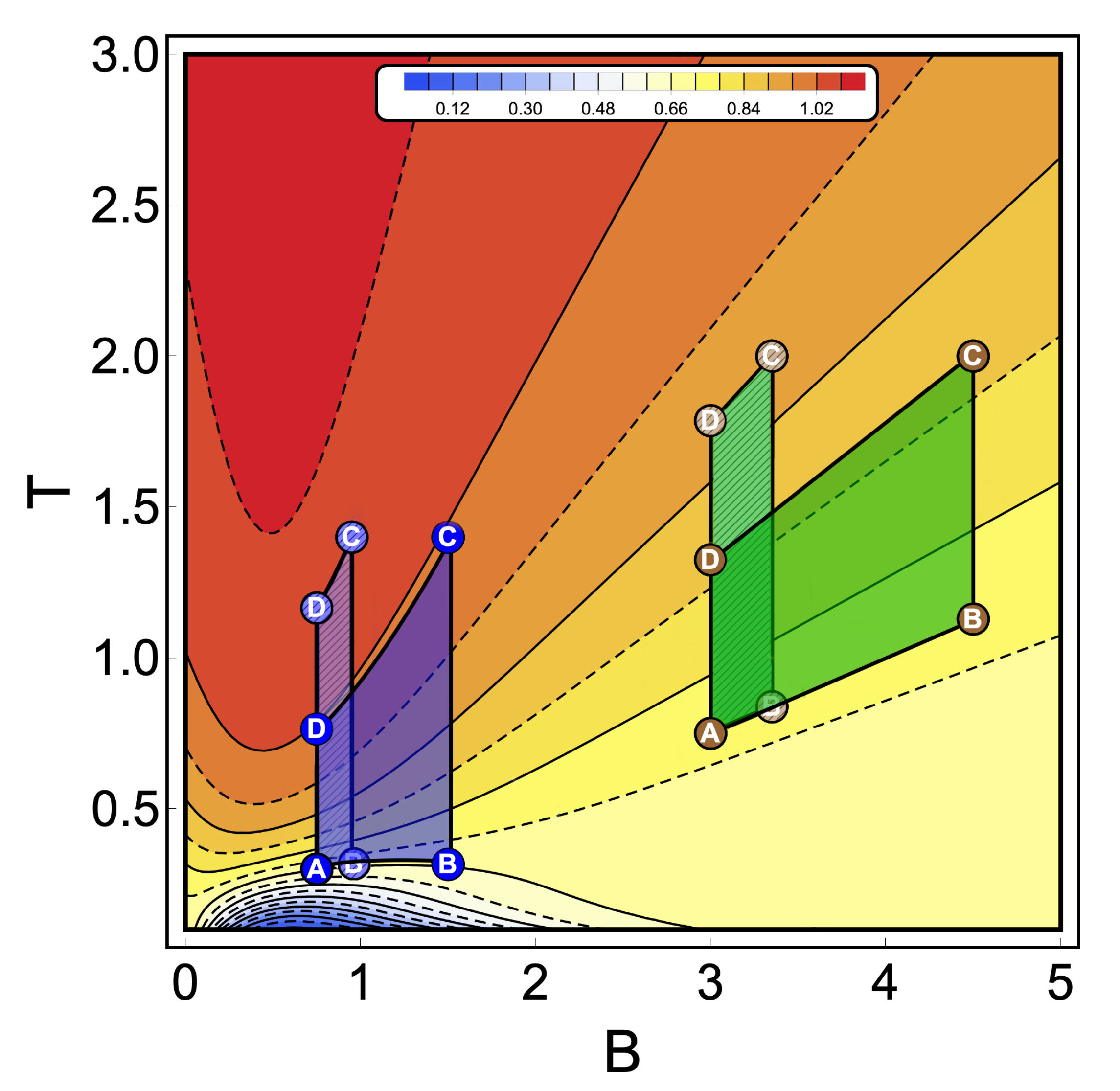 Entropy 22 00755 g004