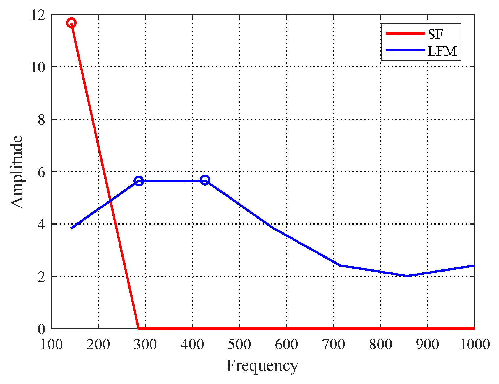 Entropy 22 00756 g009 Entropy 22 00756 g009