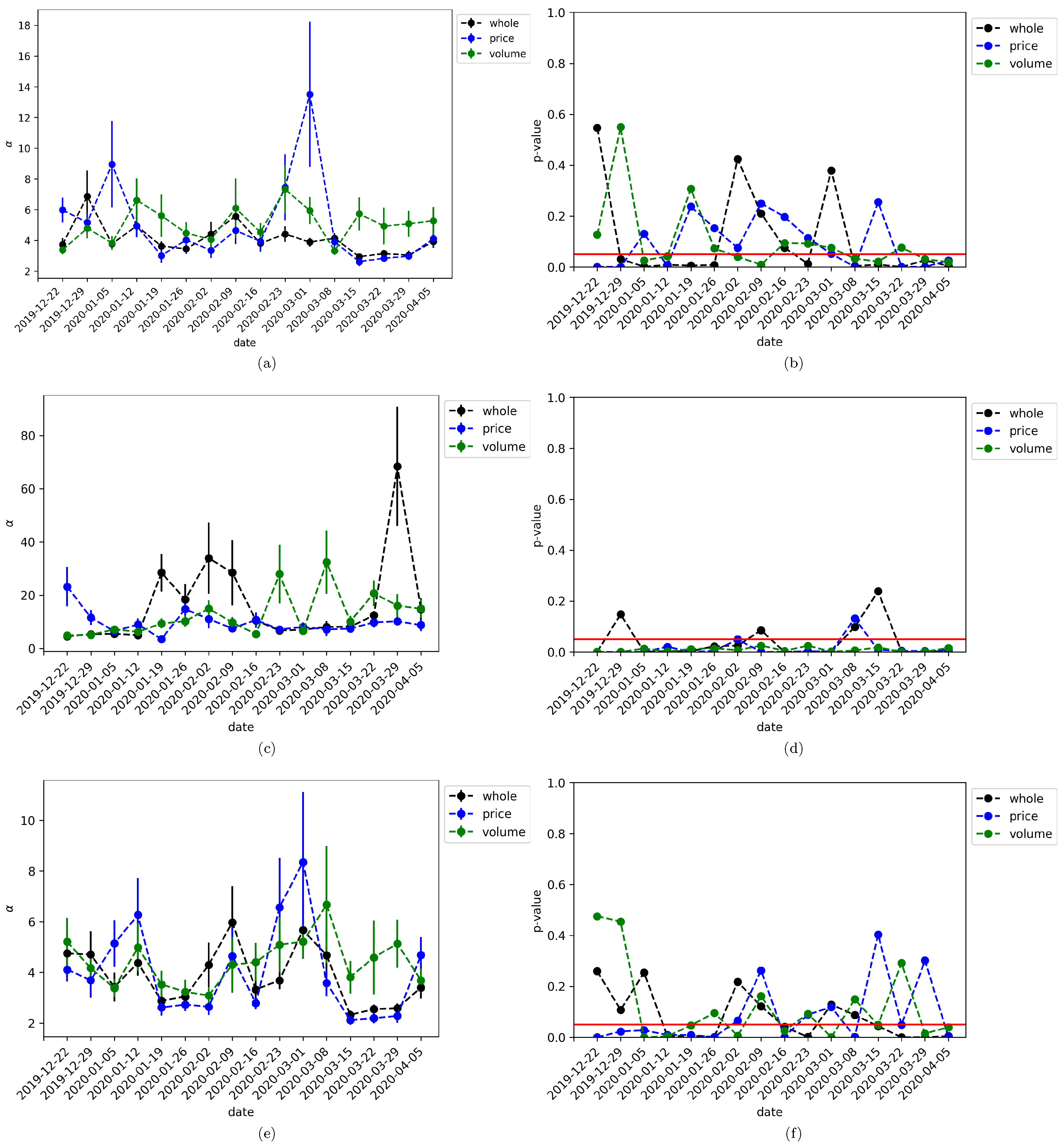 Entropy 22 00760 g003 Entropy 22 00760 g003