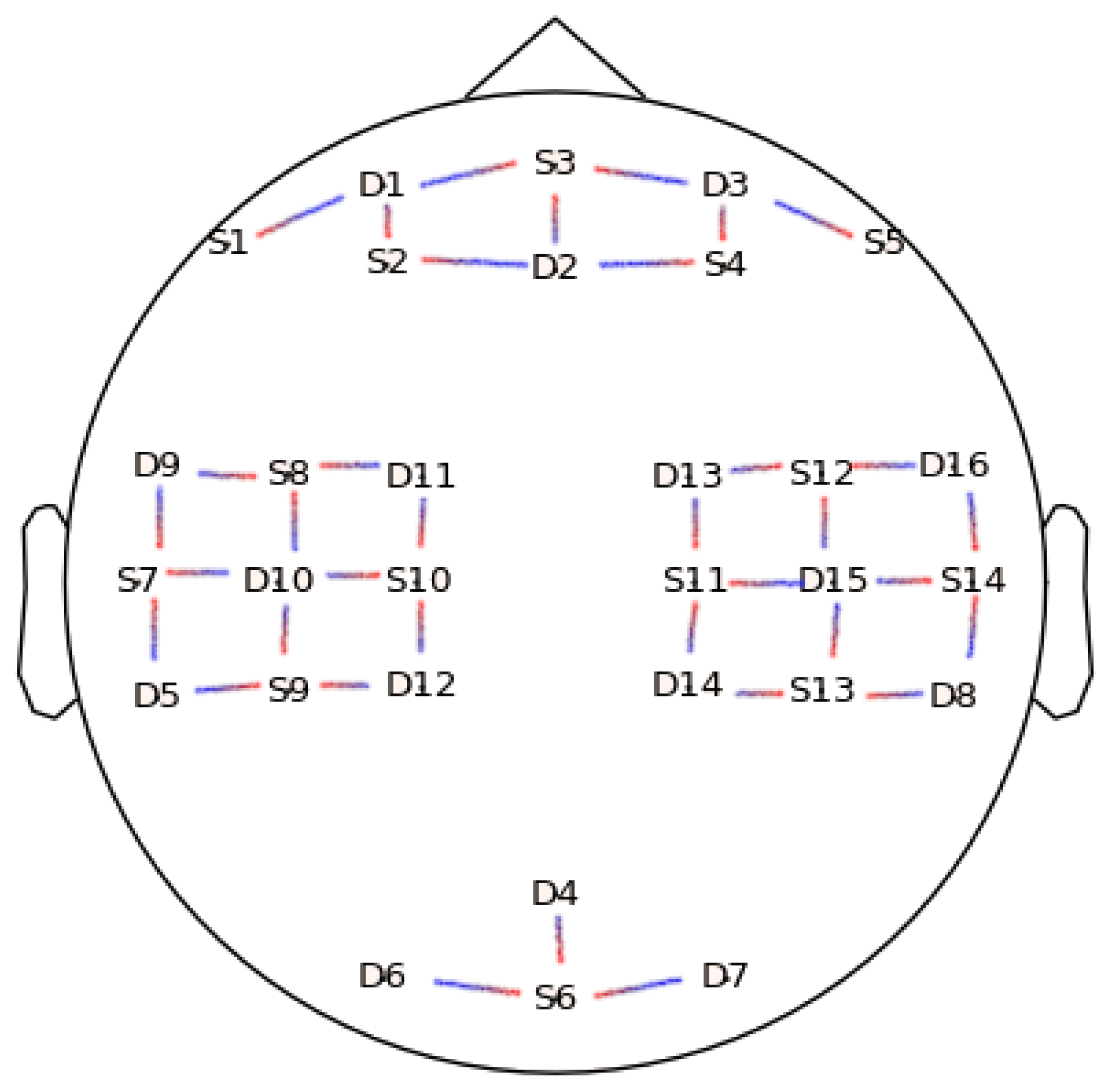 Entropy 22 00761 g001 Entropy 22 00761 g001