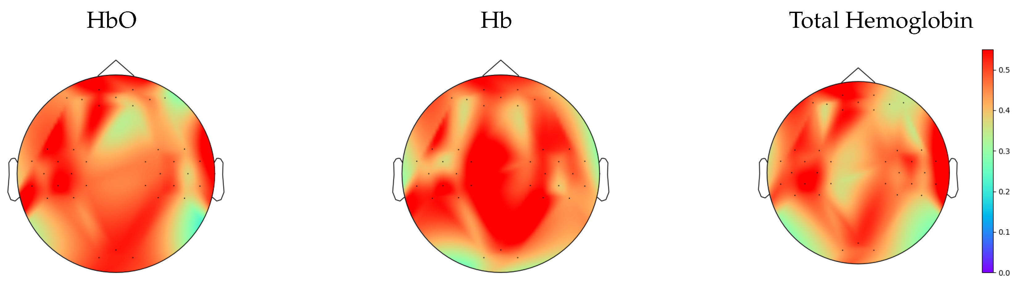 Entropy 22 00761 g003 Entropy 22 00761 g003