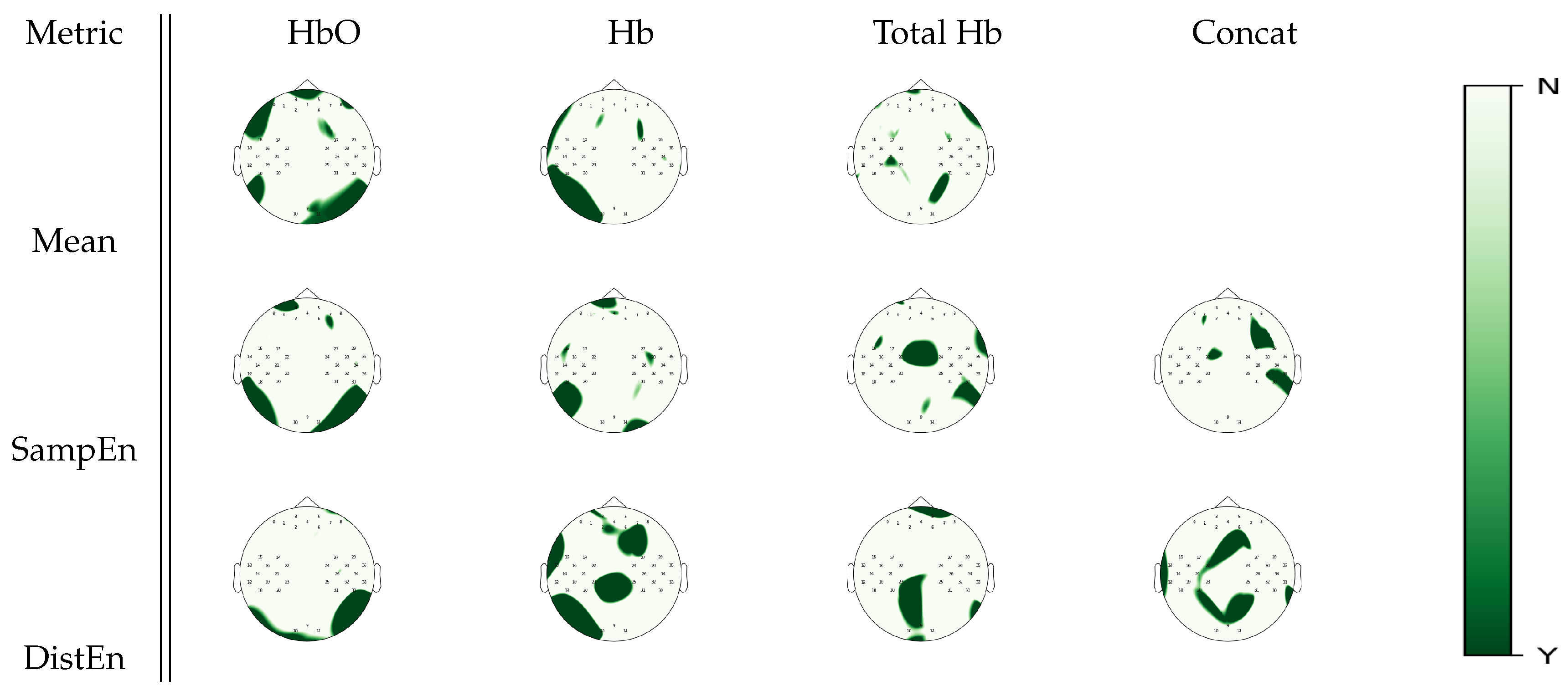 Entropy 22 00761 g004 Entropy 22 00761 g004