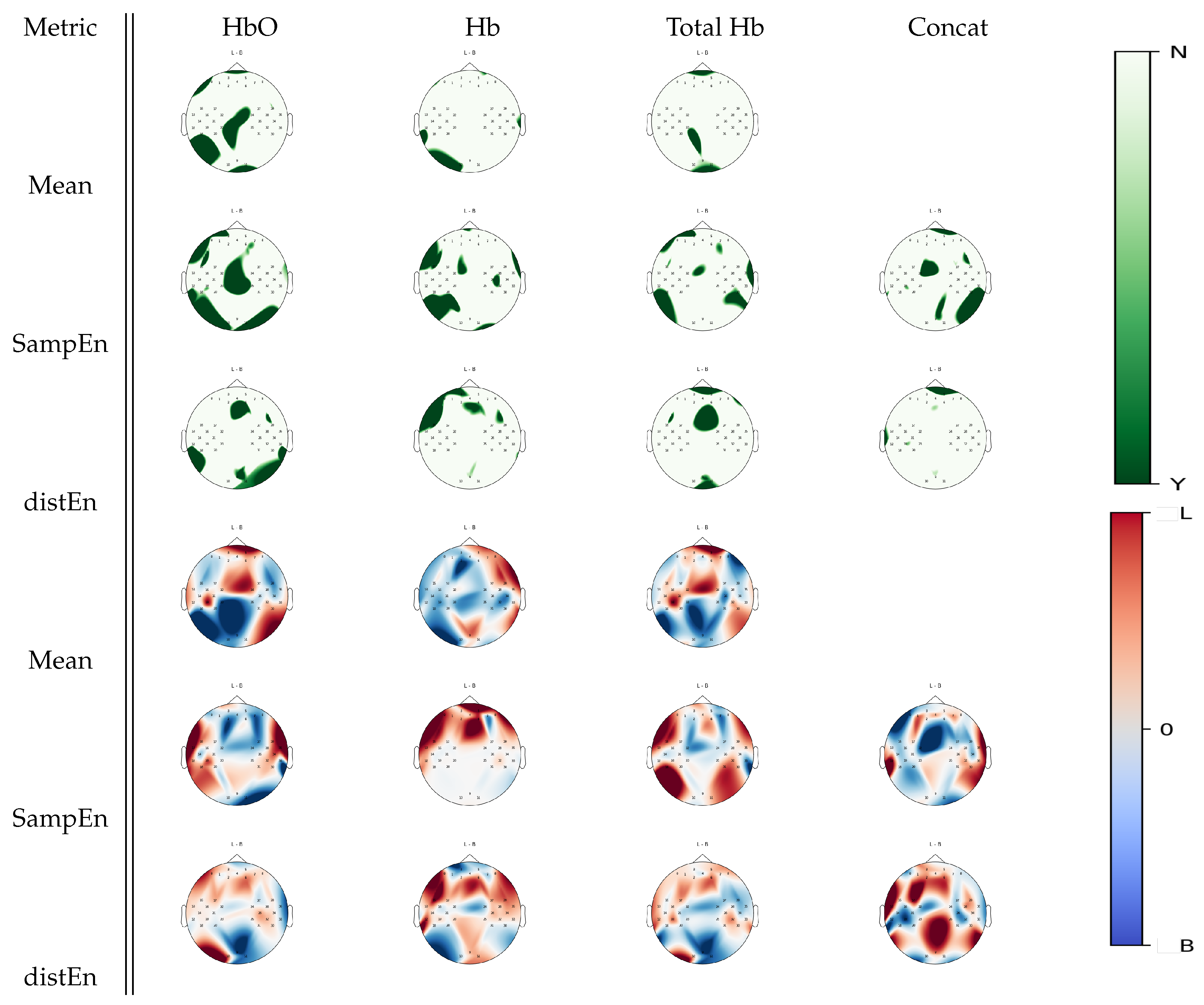 Entropy 22 00761 g006 Entropy 22 00761 g006
