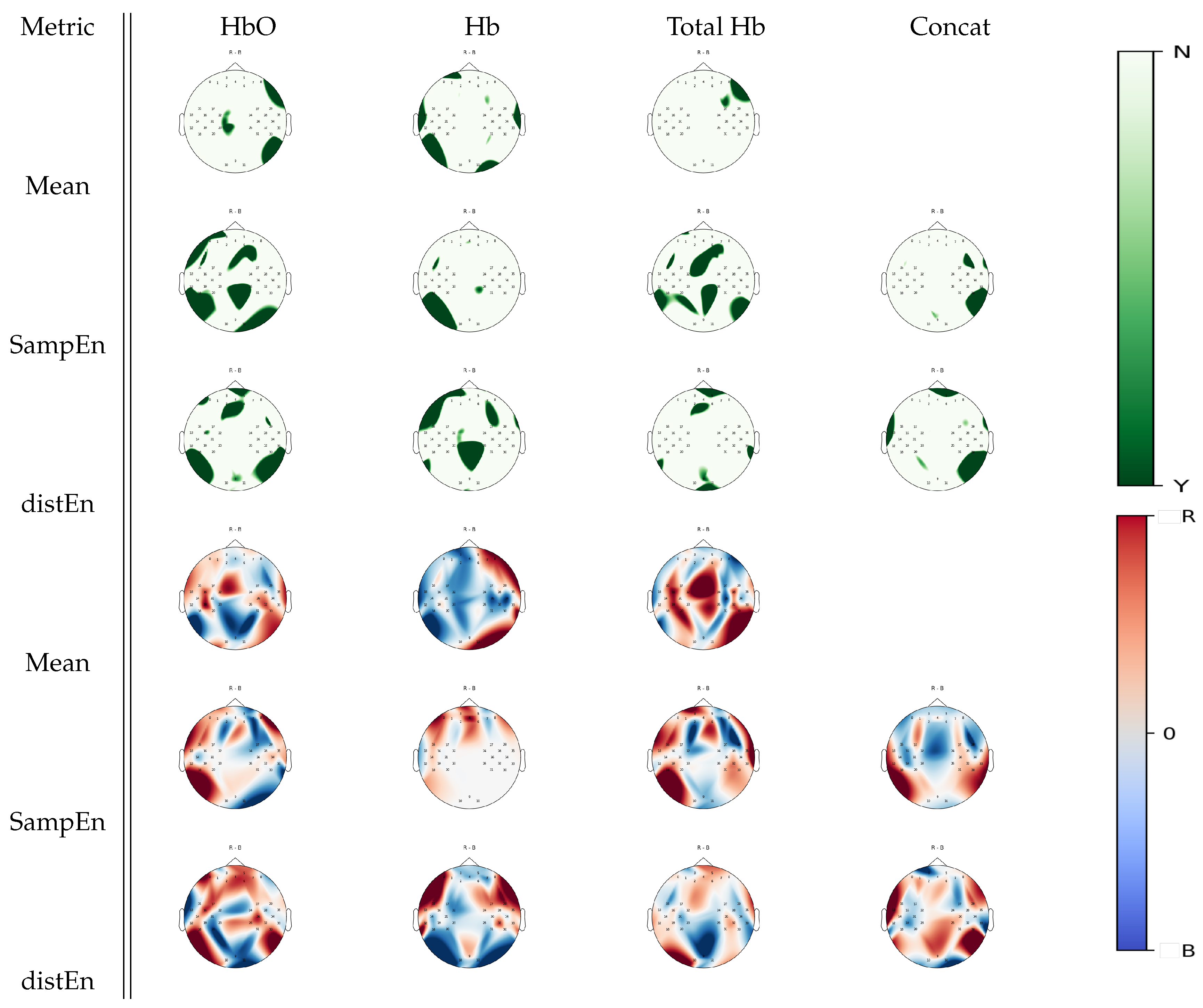Entropy 22 00761 g007 Entropy 22 00761 g007