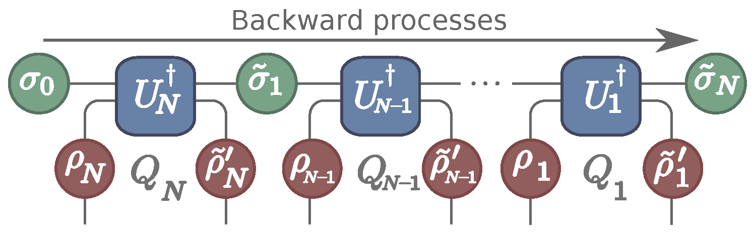 Entropy 22 00763 g002