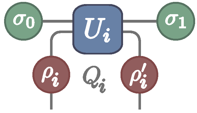 Entropy 22 00763 g003