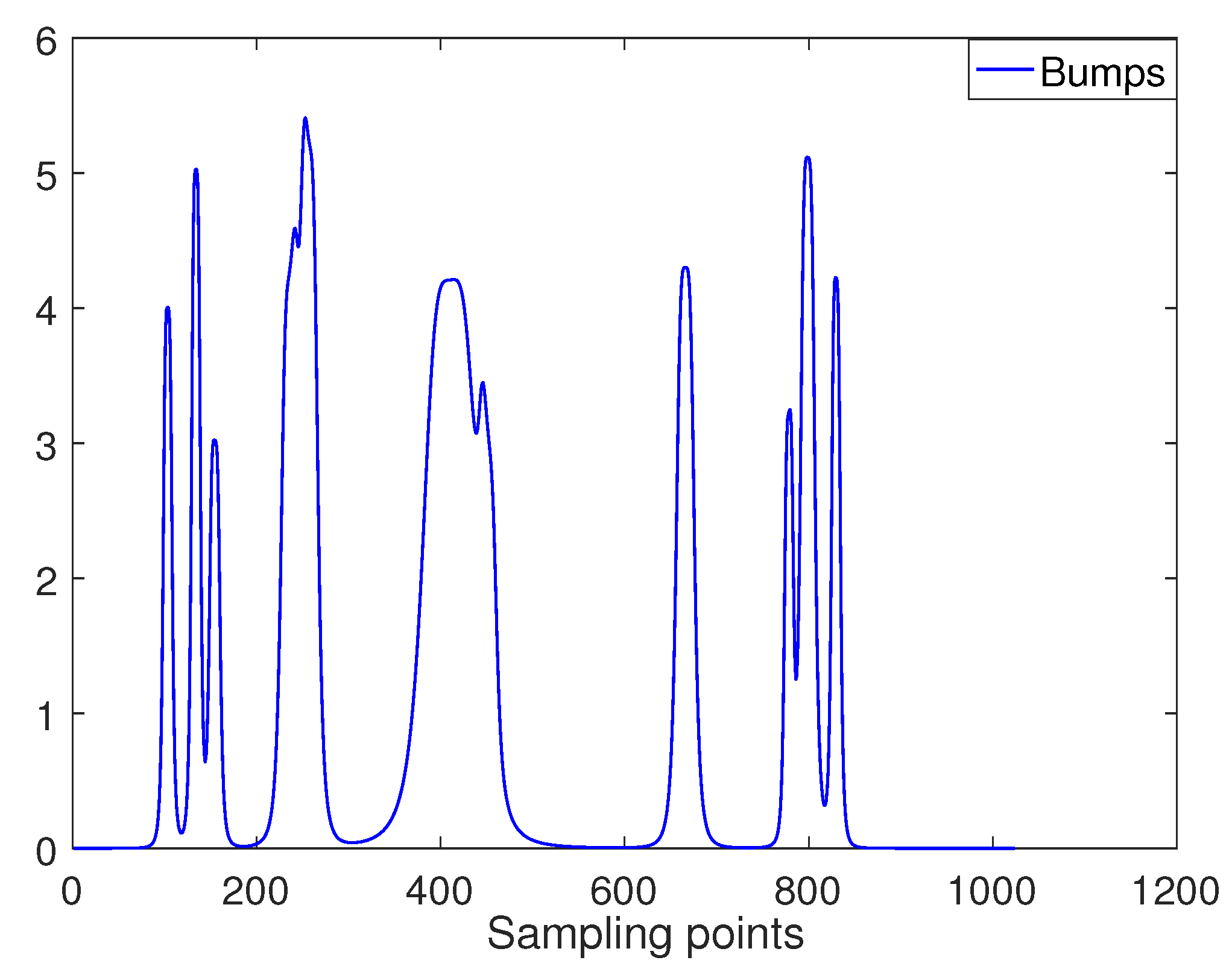 Entropy 22 00765 g002