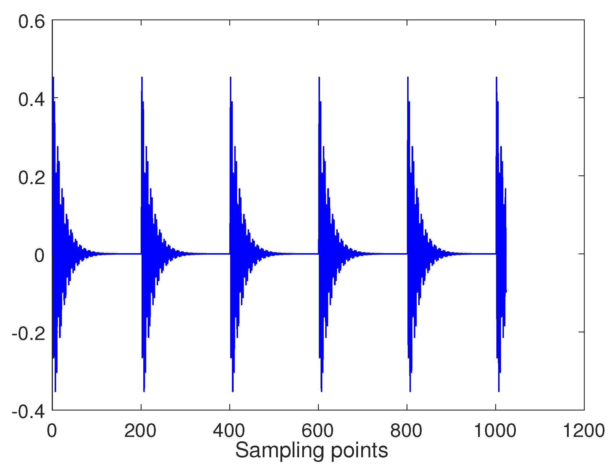 Entropy 22 00765 g003