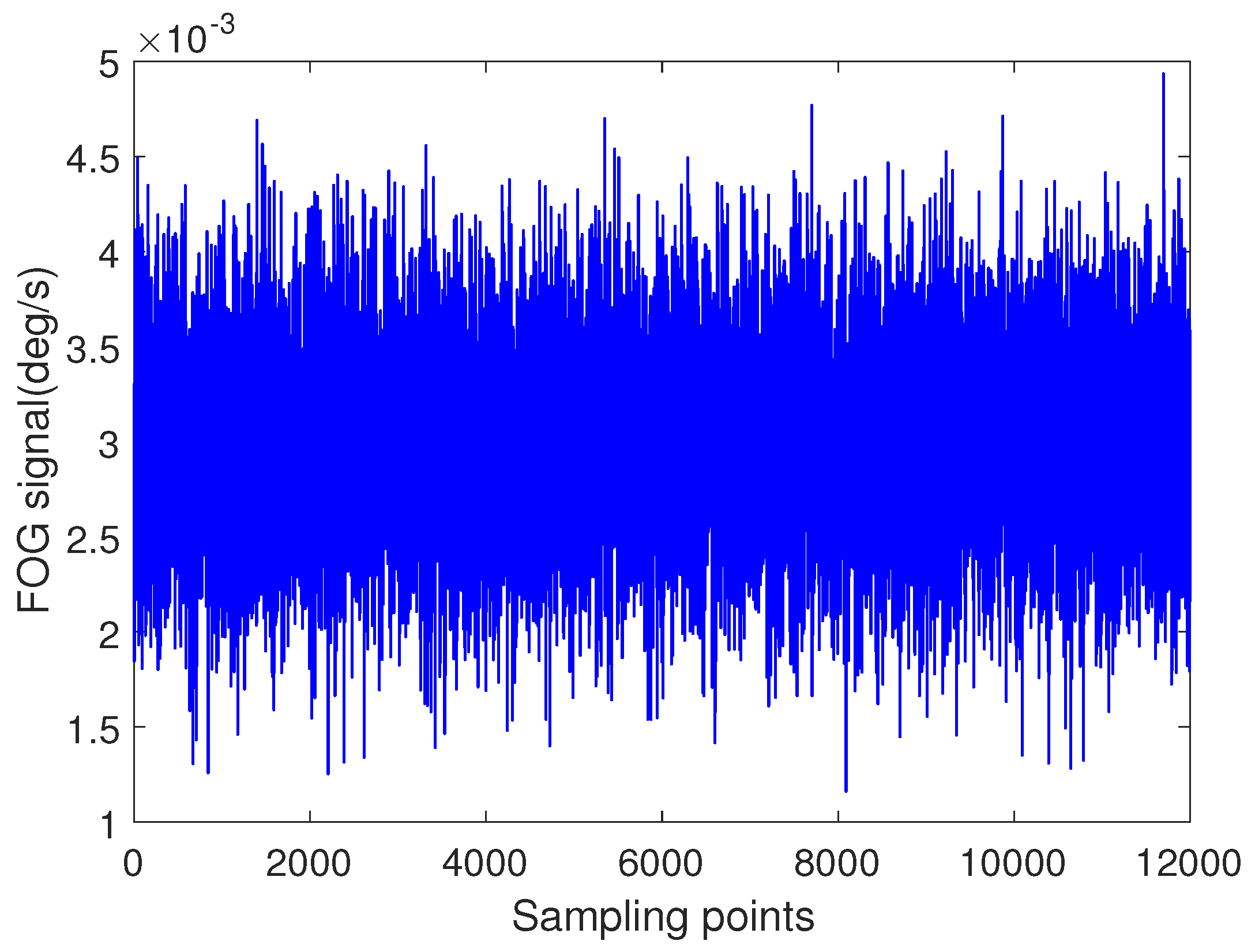 Entropy 22 00765 g010