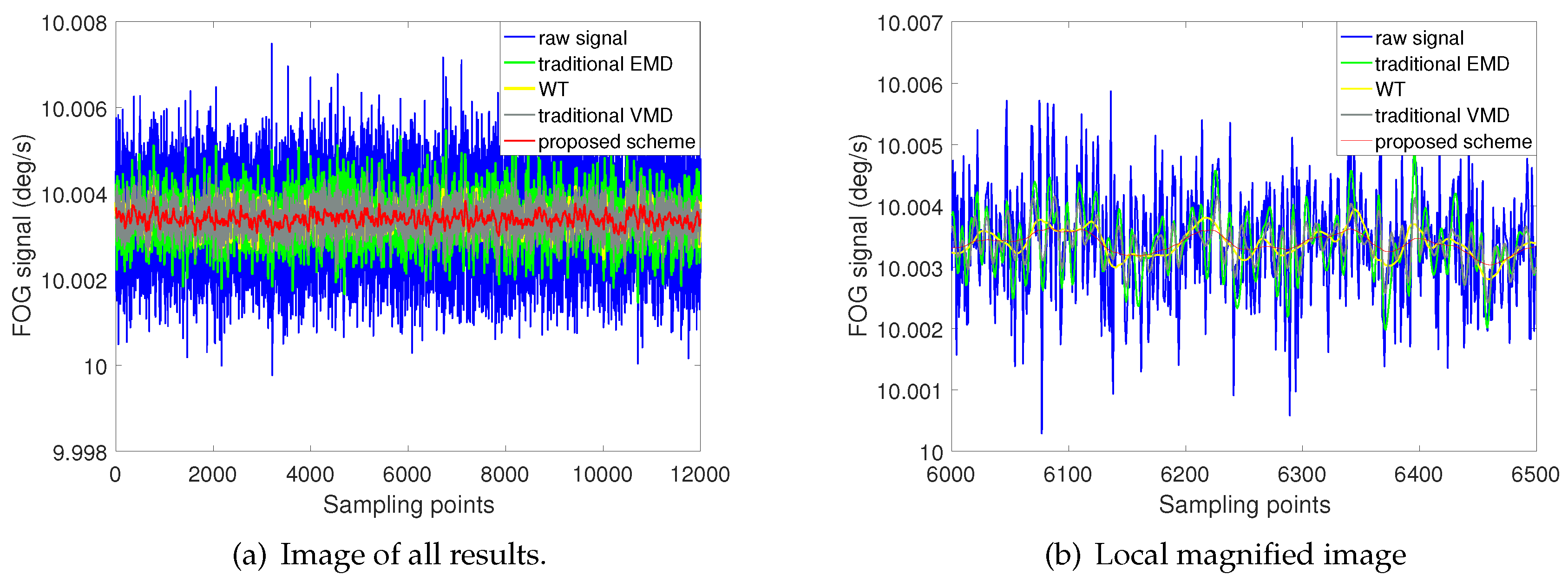 Entropy 22 00765 g013