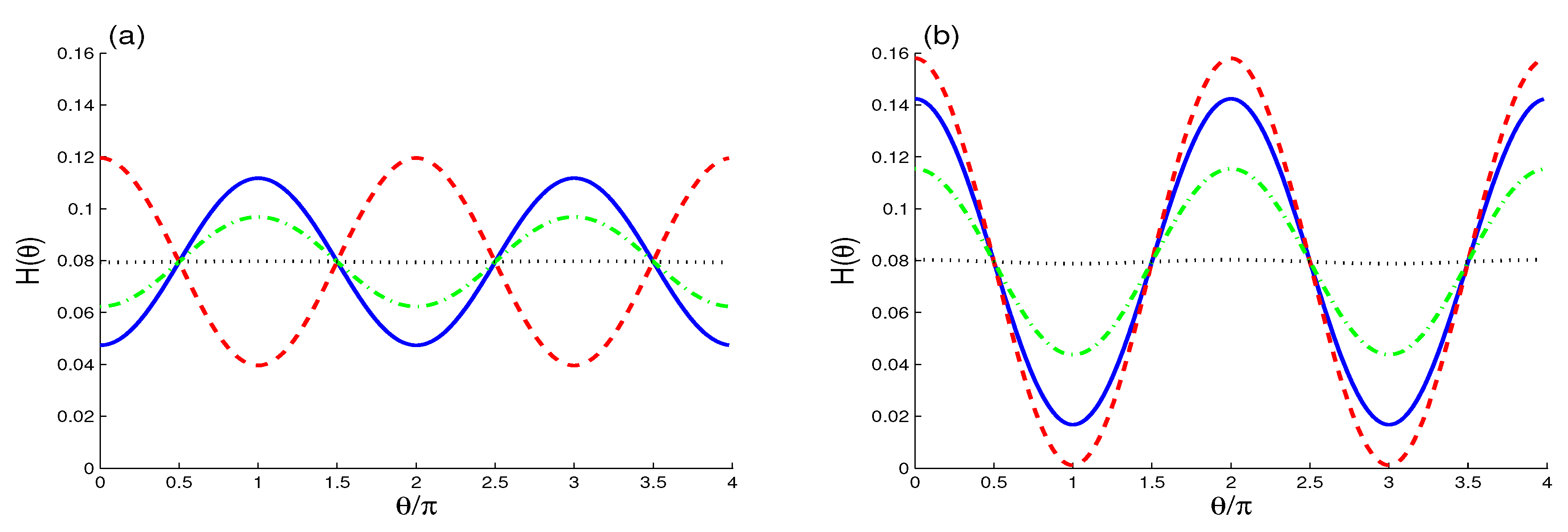 Entropy 22 00767 g002 Entropy 22 00767 g002