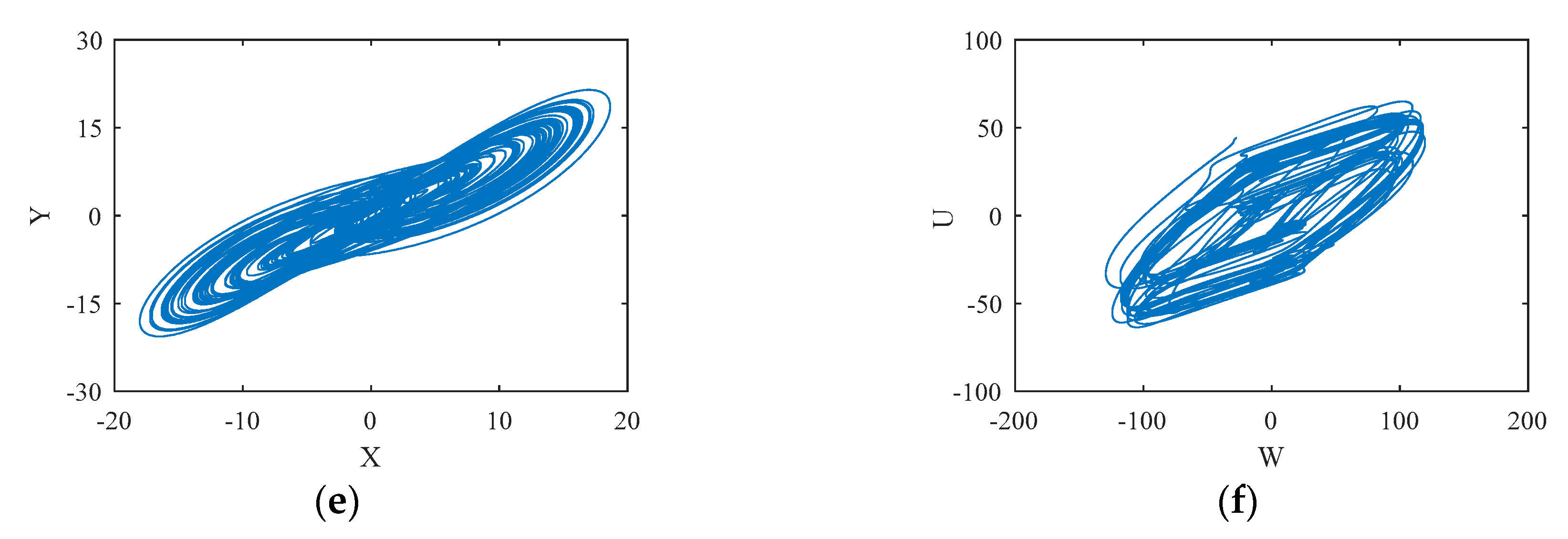 Entropy 22 00772 g001b