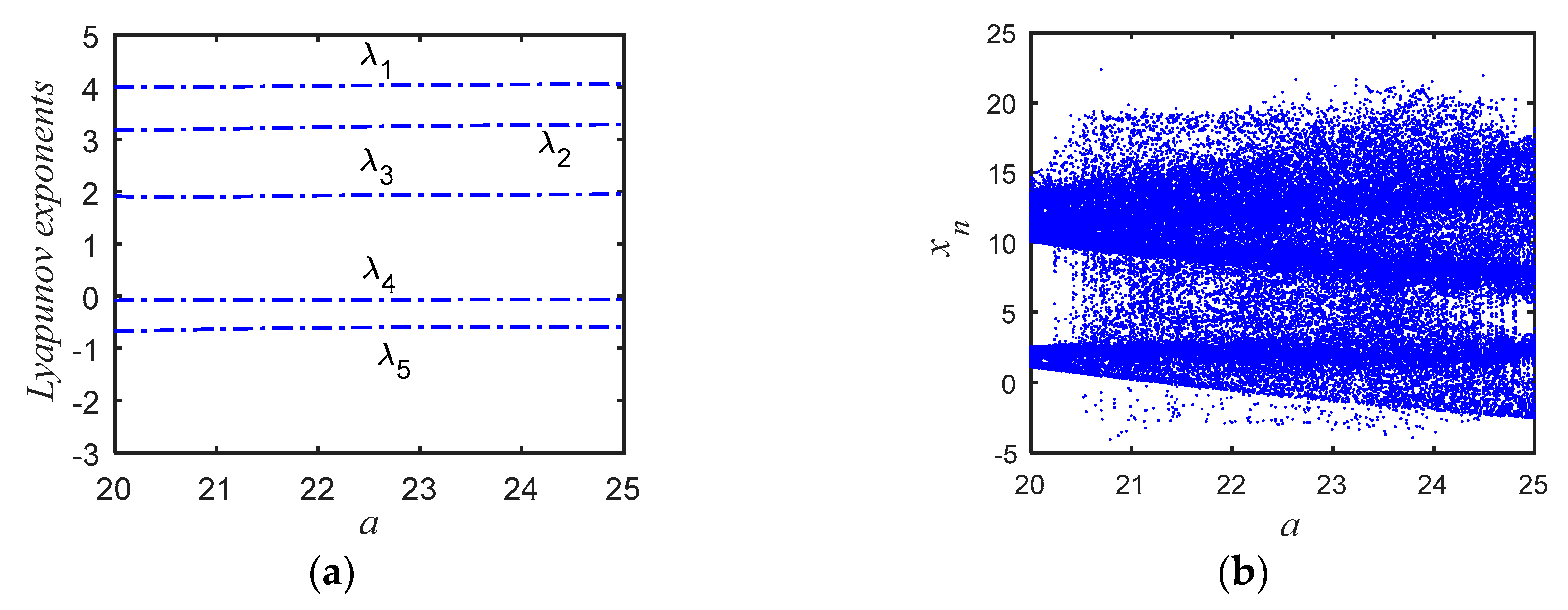 Entropy 22 00772 g002