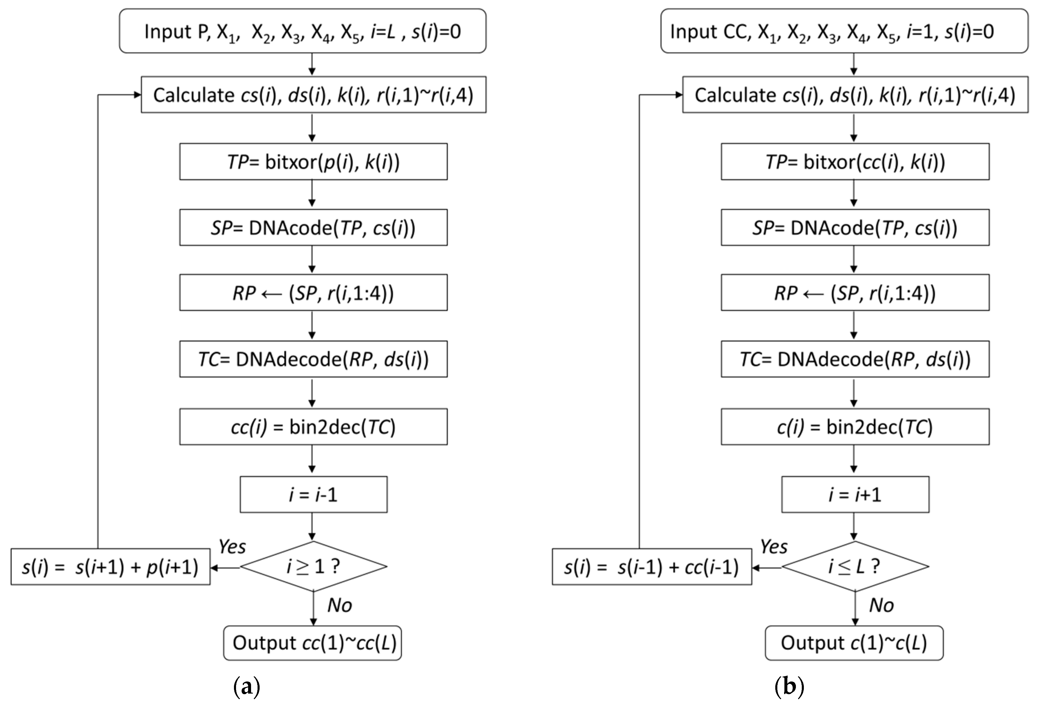 Entropy 22 00772 g004