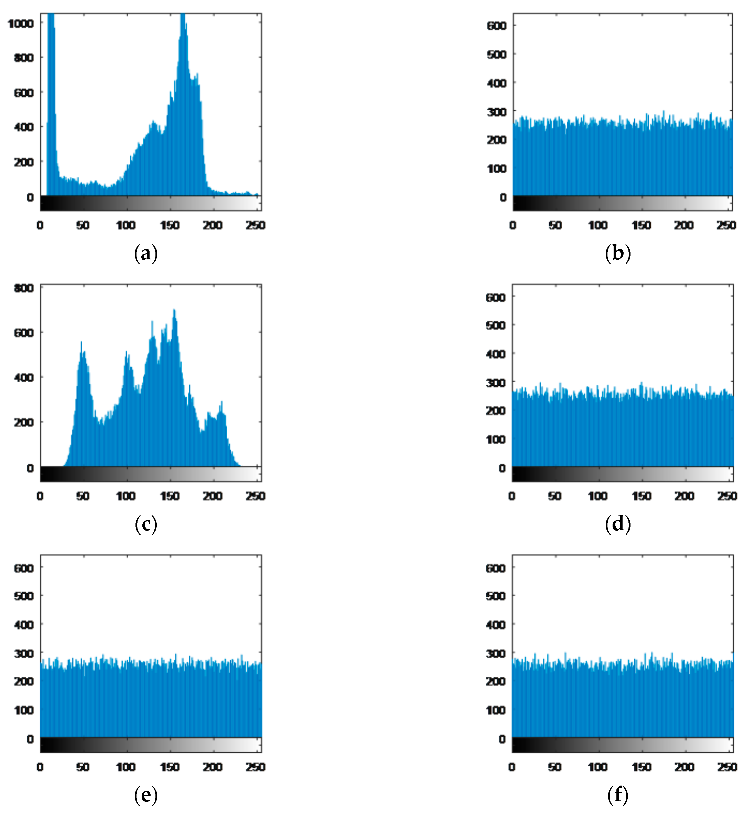 Entropy 22 00772 g006
