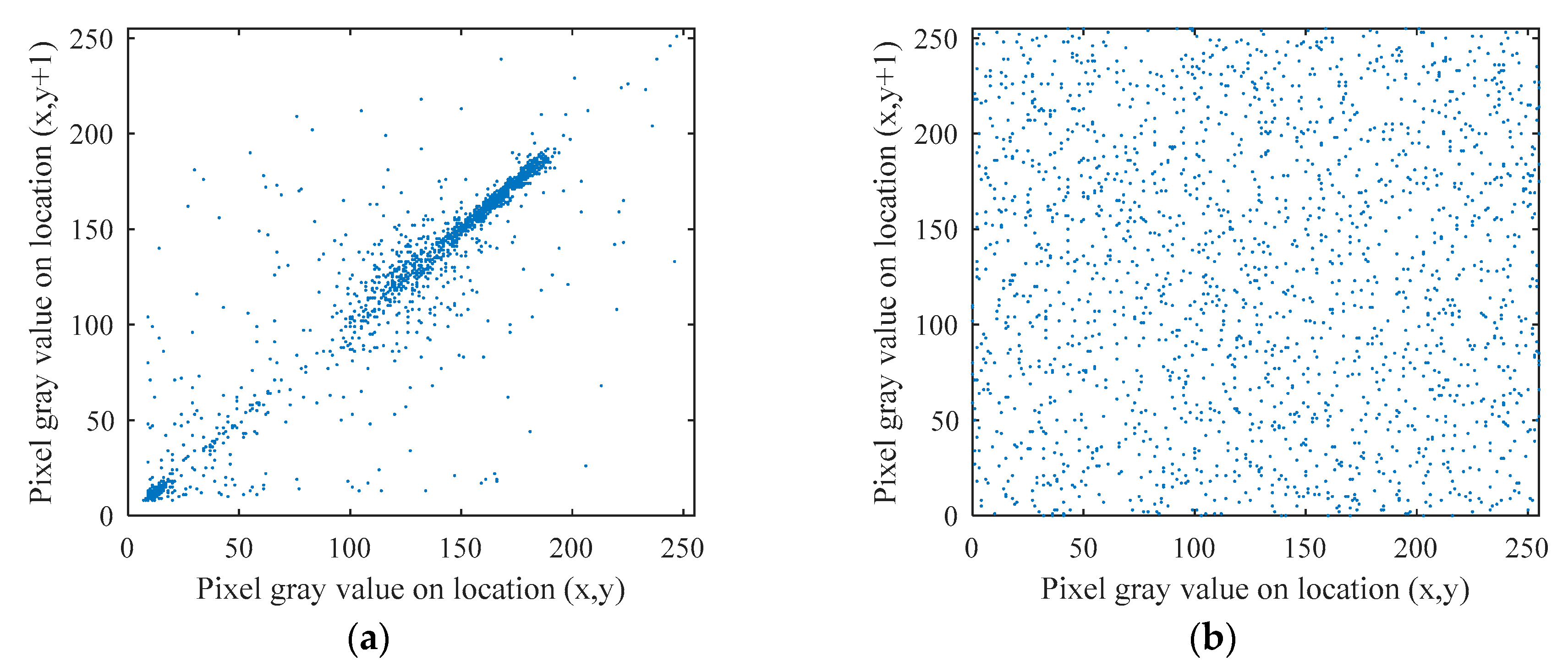 Entropy 22 00772 g007a