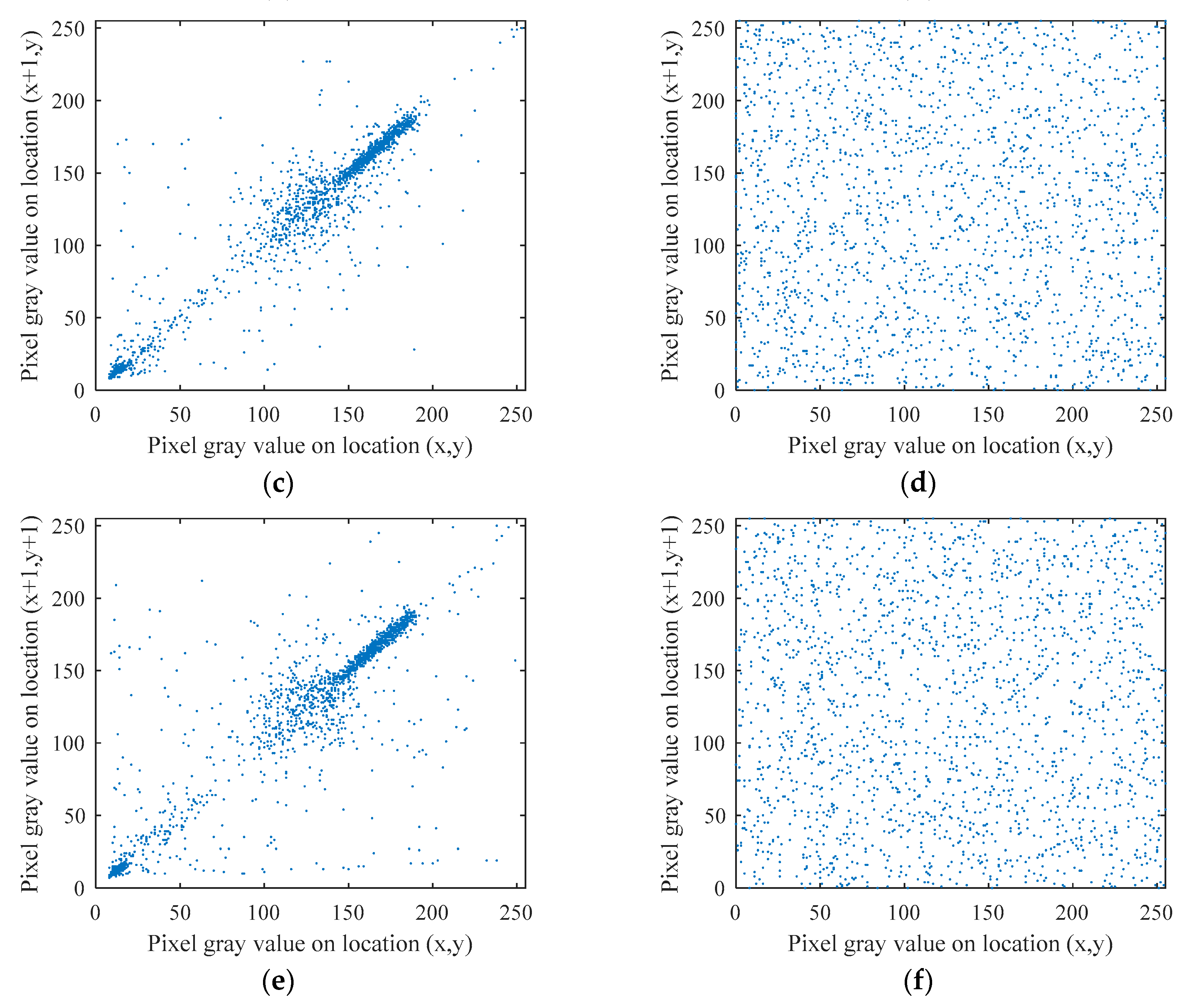 Entropy 22 00772 g007b
