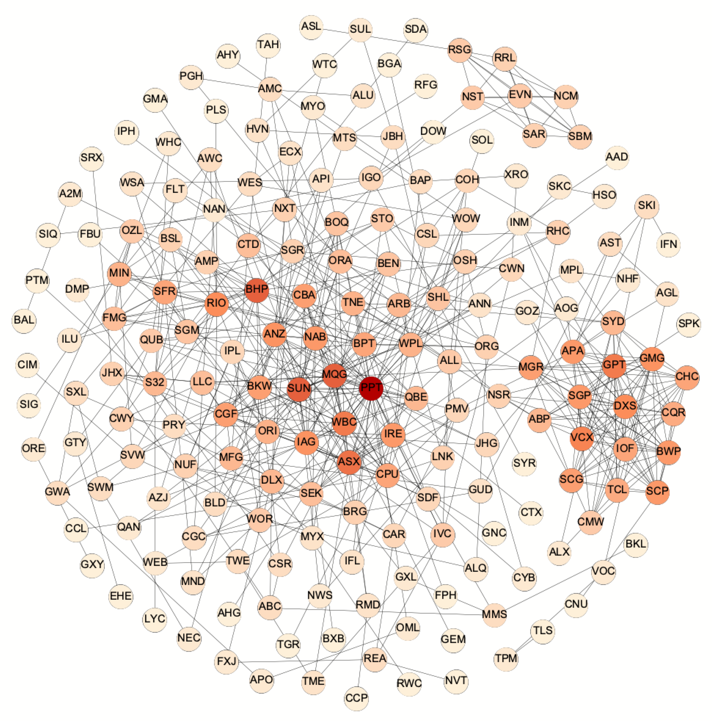 Entropy 22 00773 g001