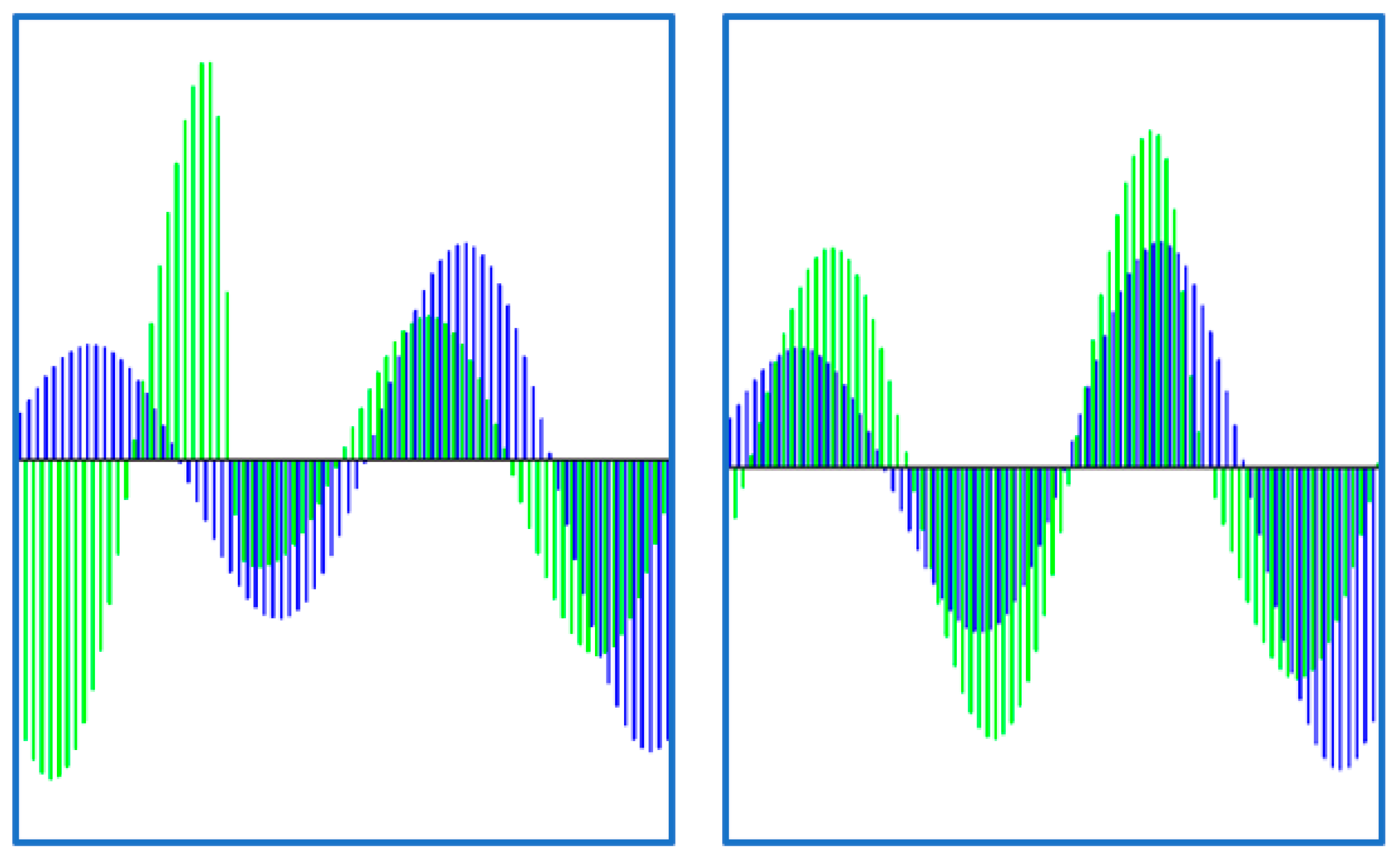 Entropy 22 00775 g002
