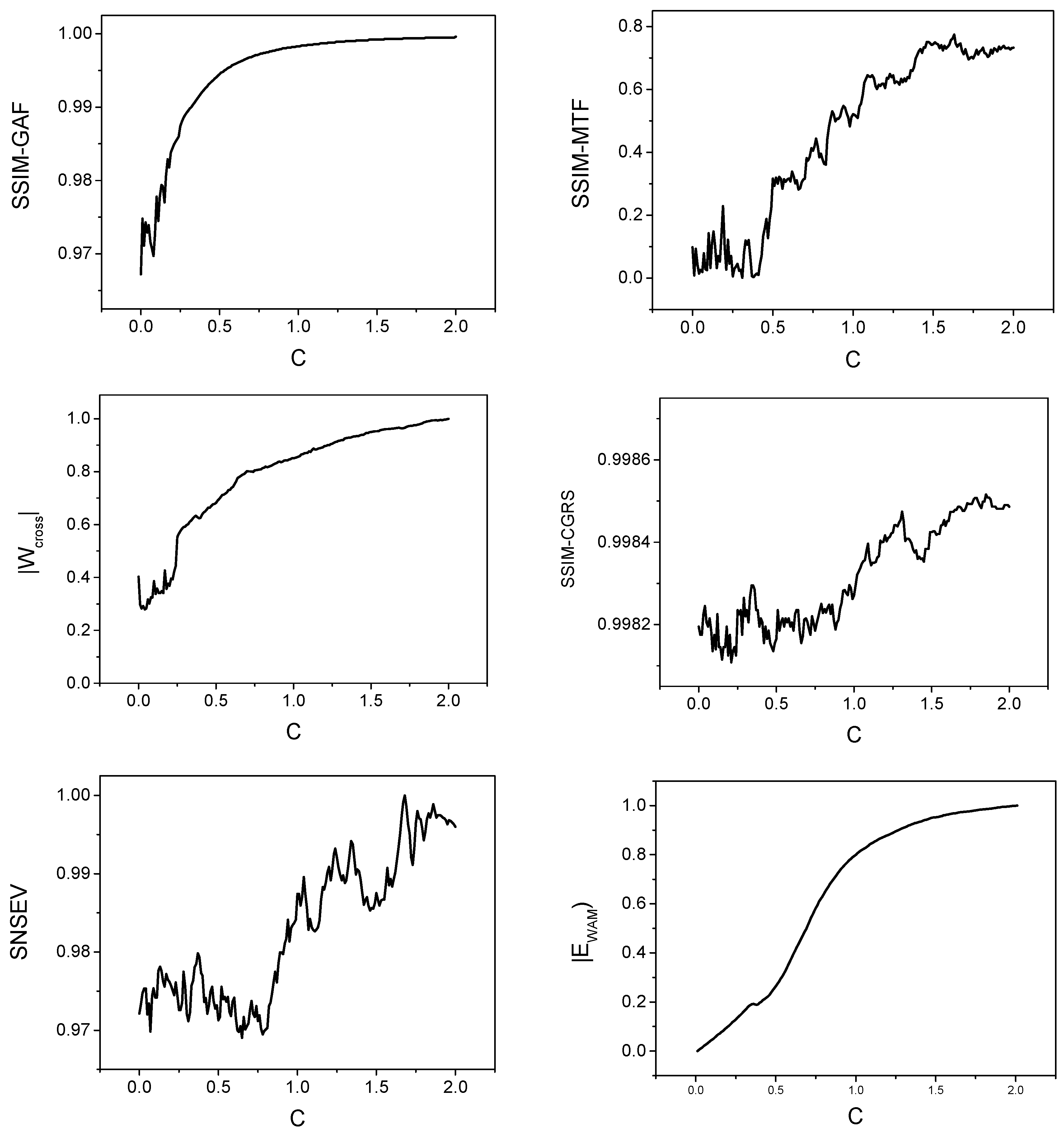 Entropy 22 00775 g003