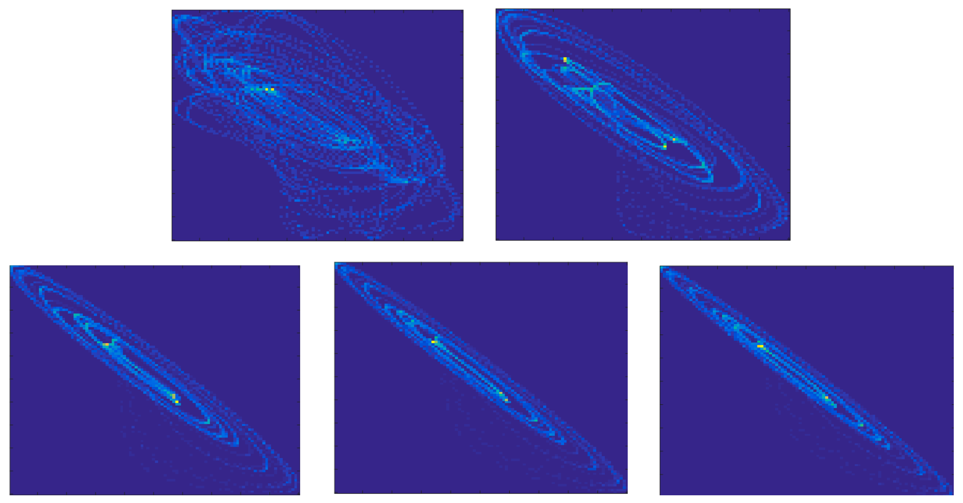 Entropy 22 00775 g006