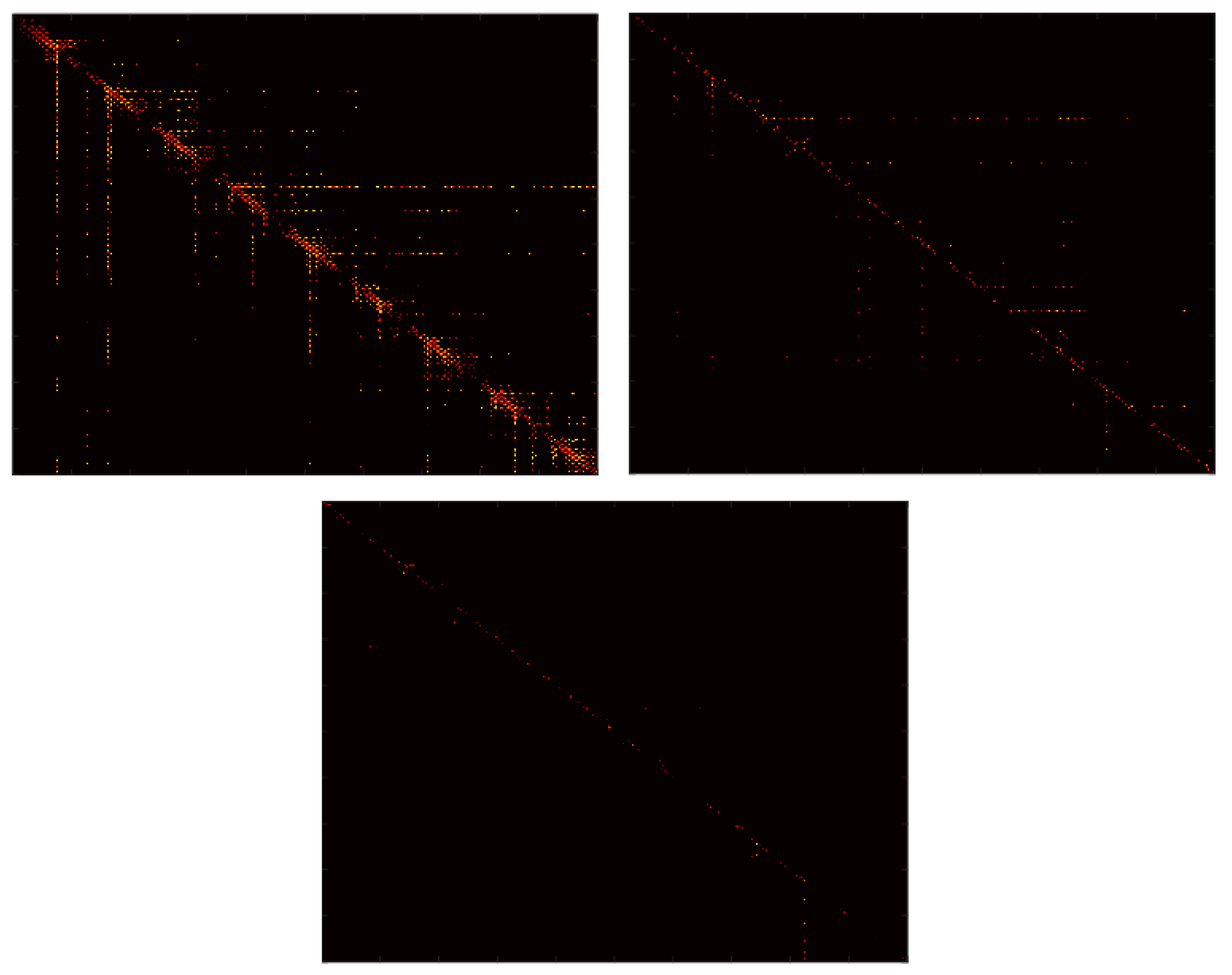 Entropy 22 00775 g008