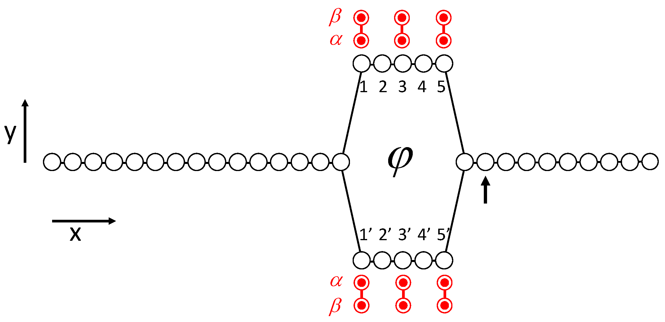 Entropy 22 00776 g002