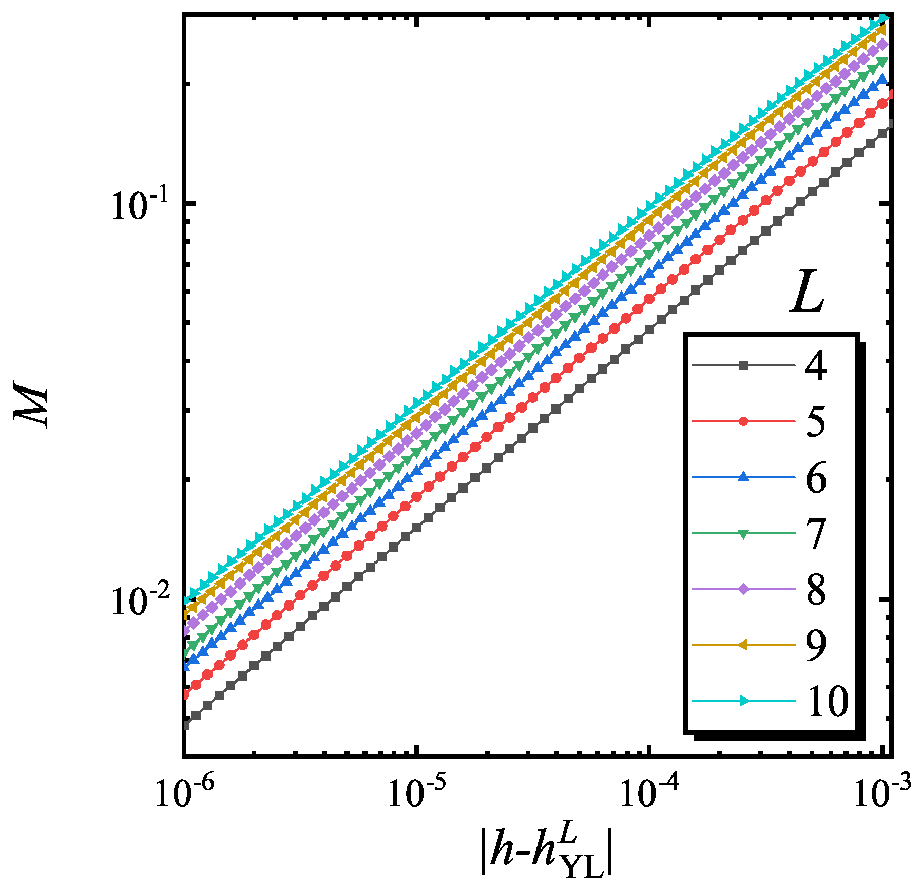 Entropy 22 00780 g001