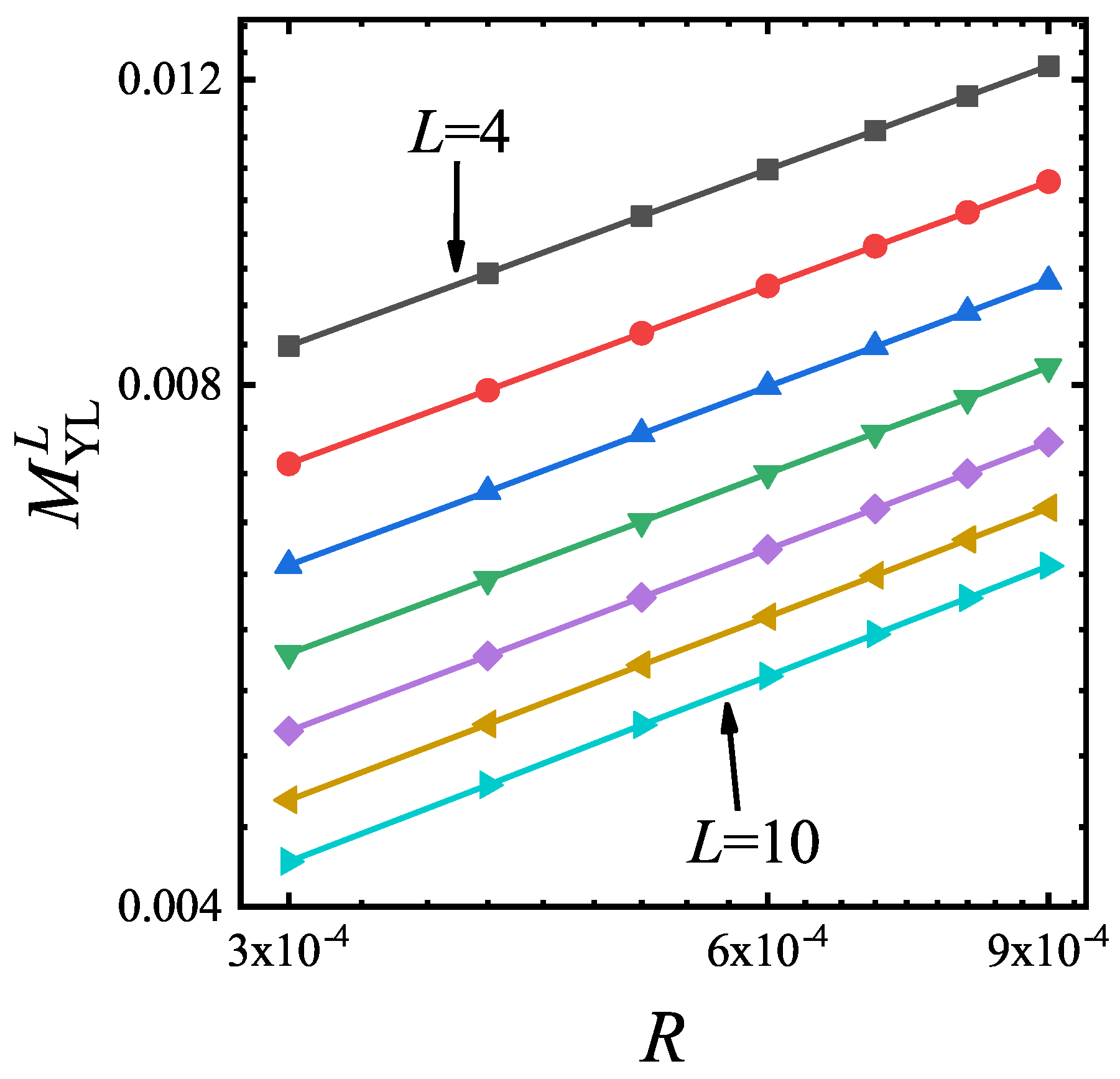 Entropy 22 00780 g002