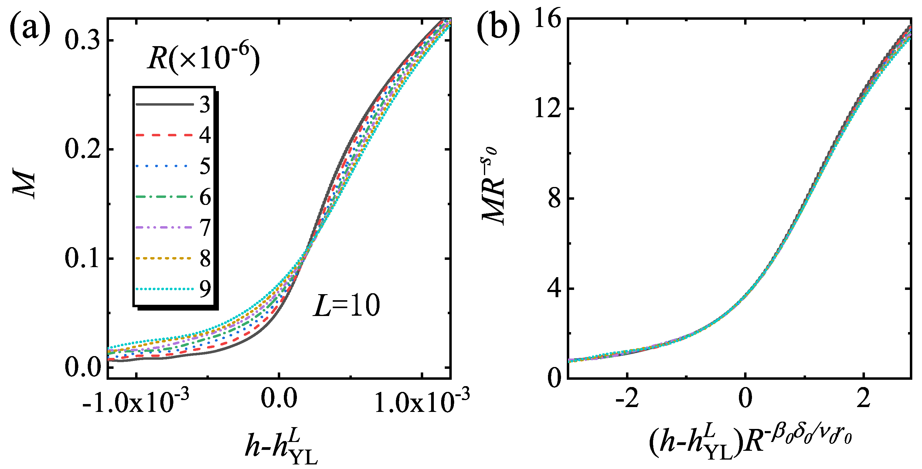 Entropy 22 00780 g003