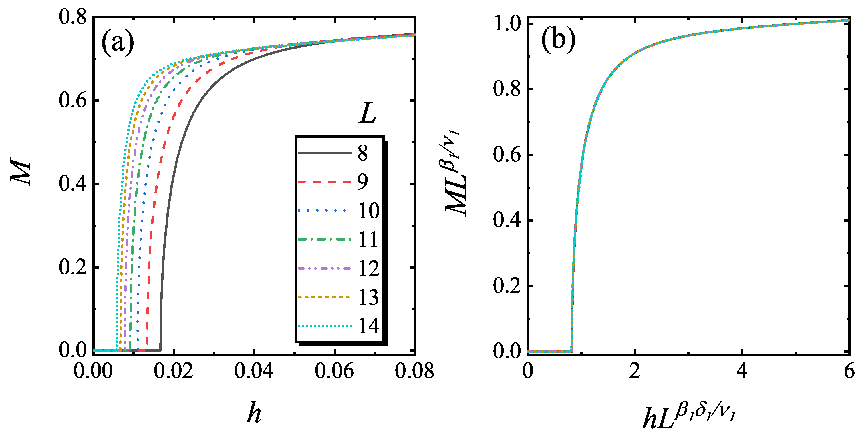 Entropy 22 00780 g004