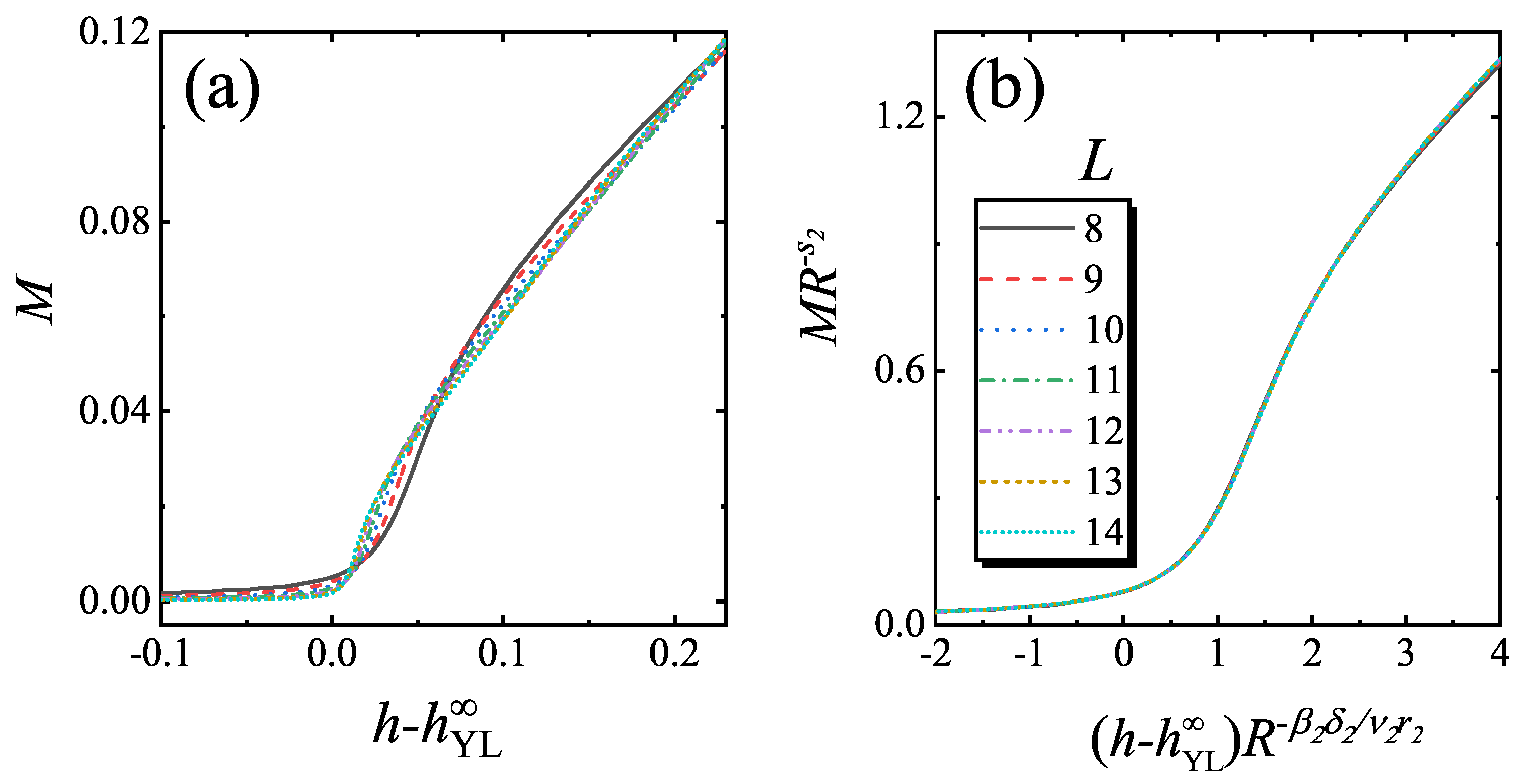 Entropy 22 00780 g007