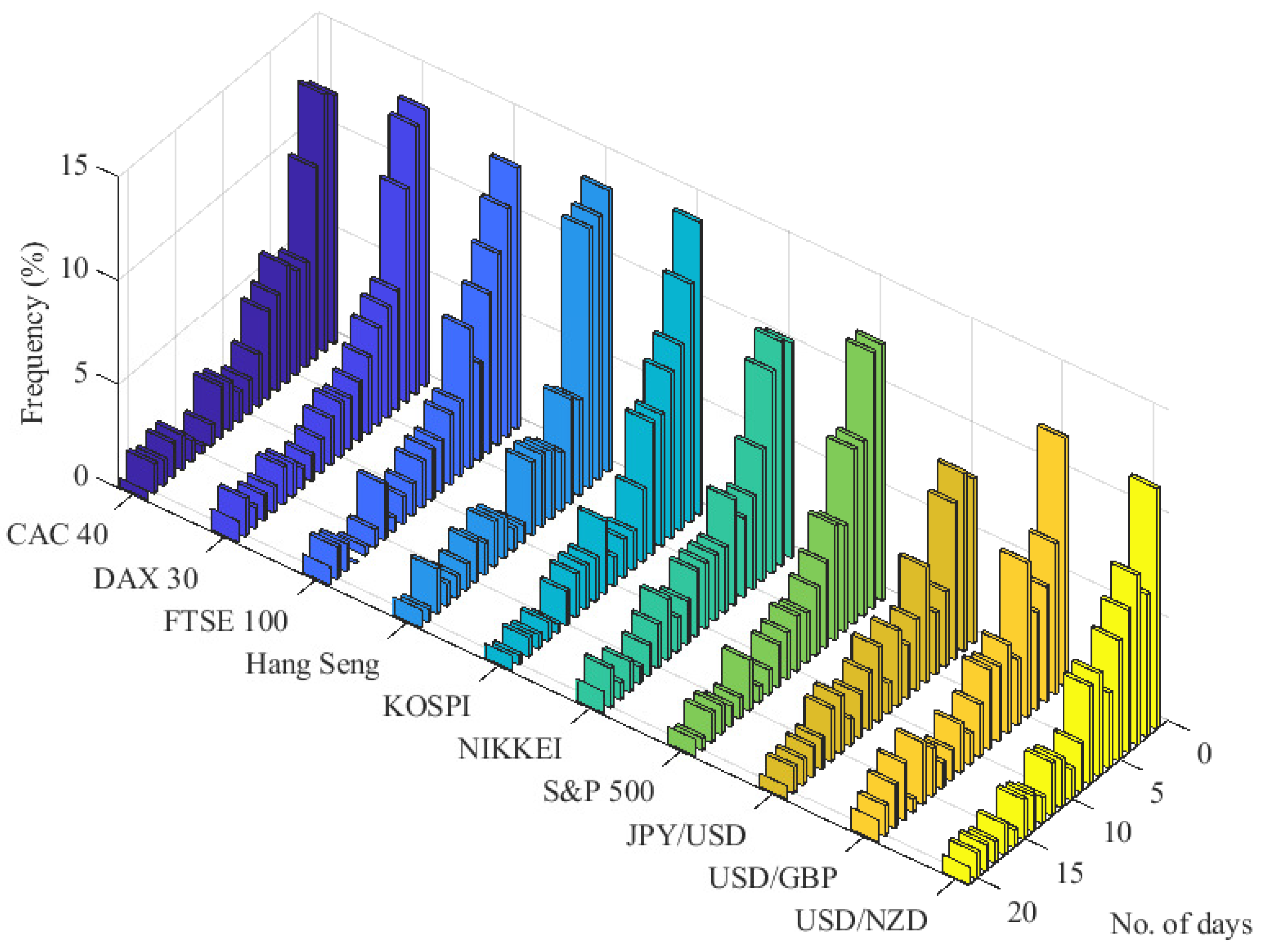 Entropy 22 00789 g001
