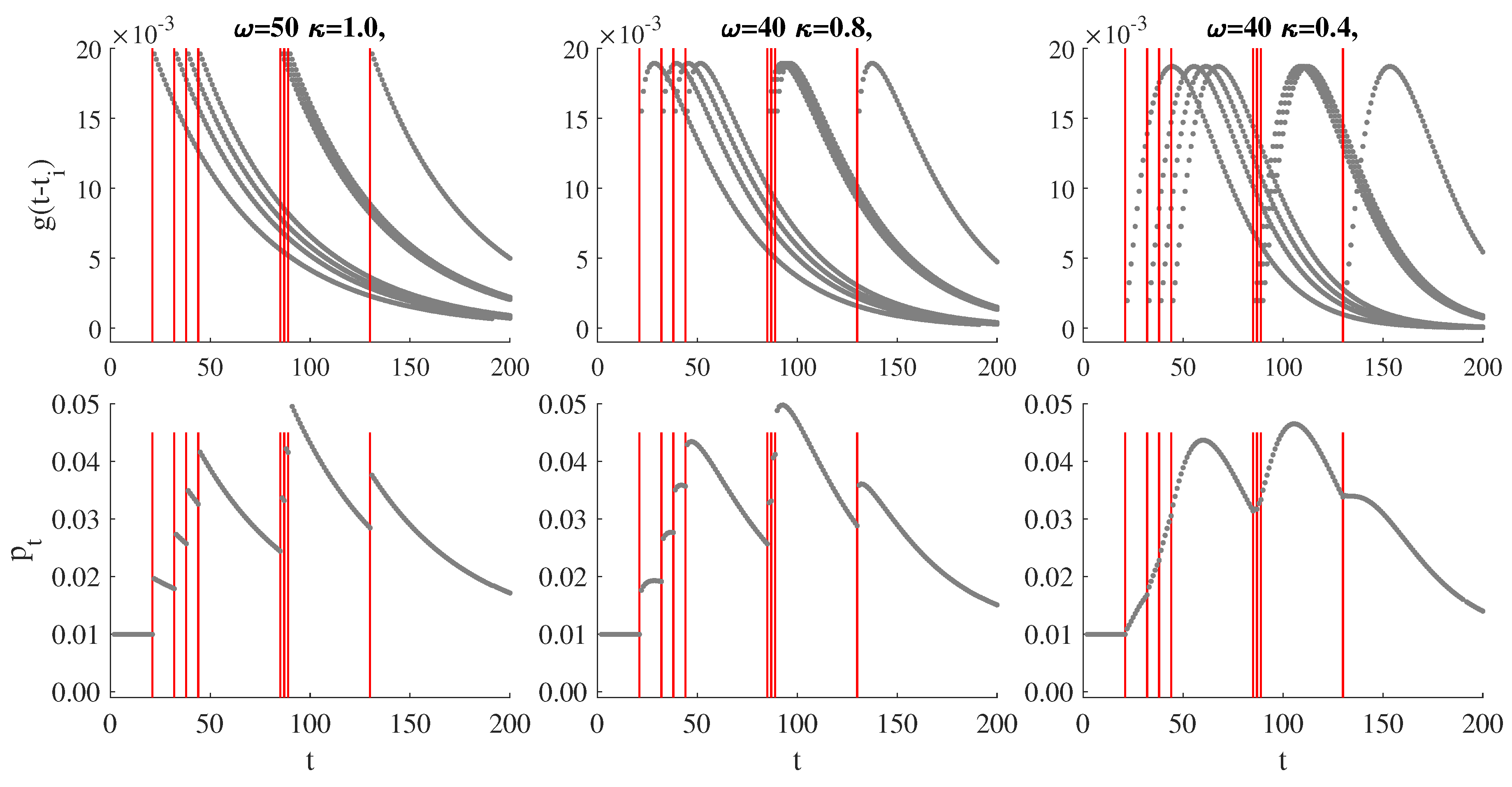 Entropy 22 00789 g002