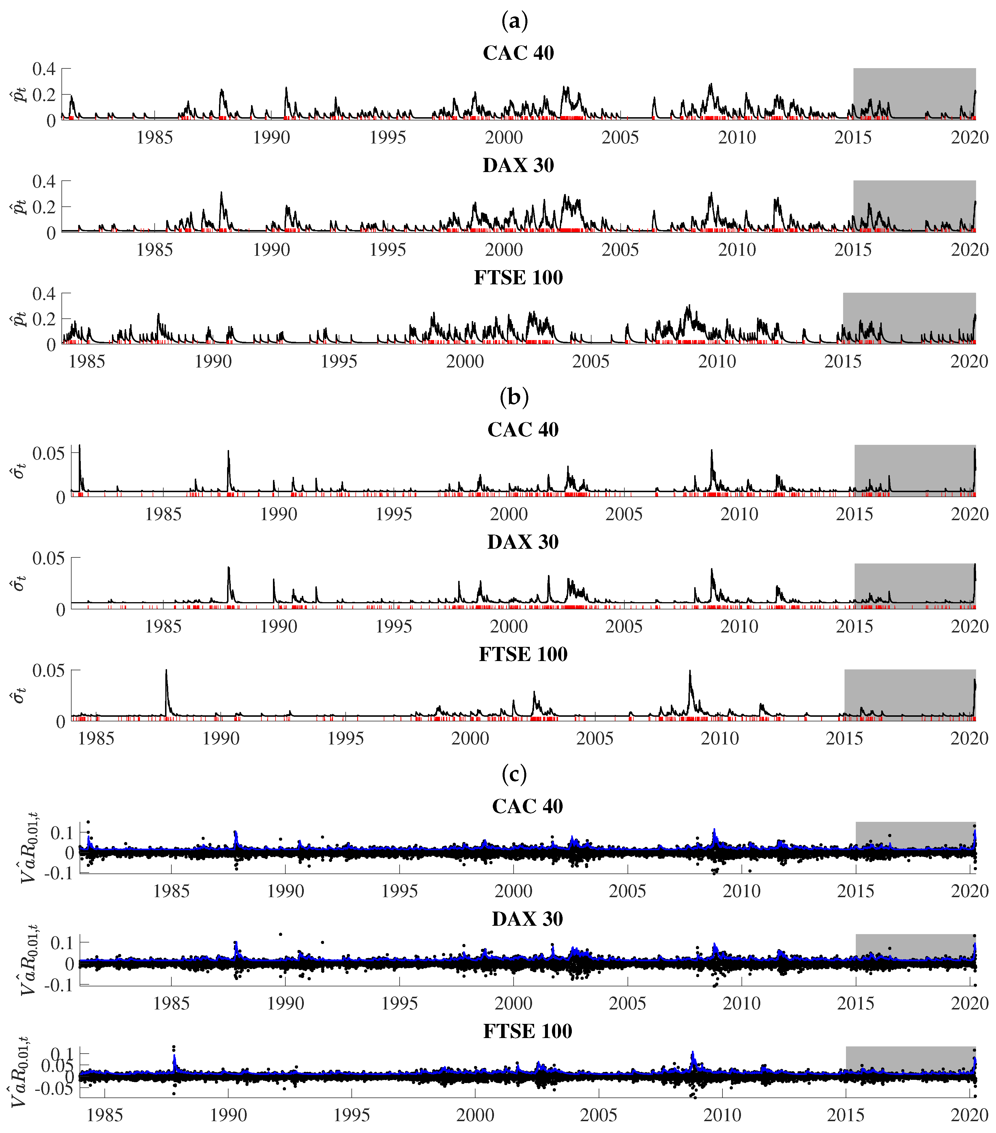Entropy 22 00789 g004