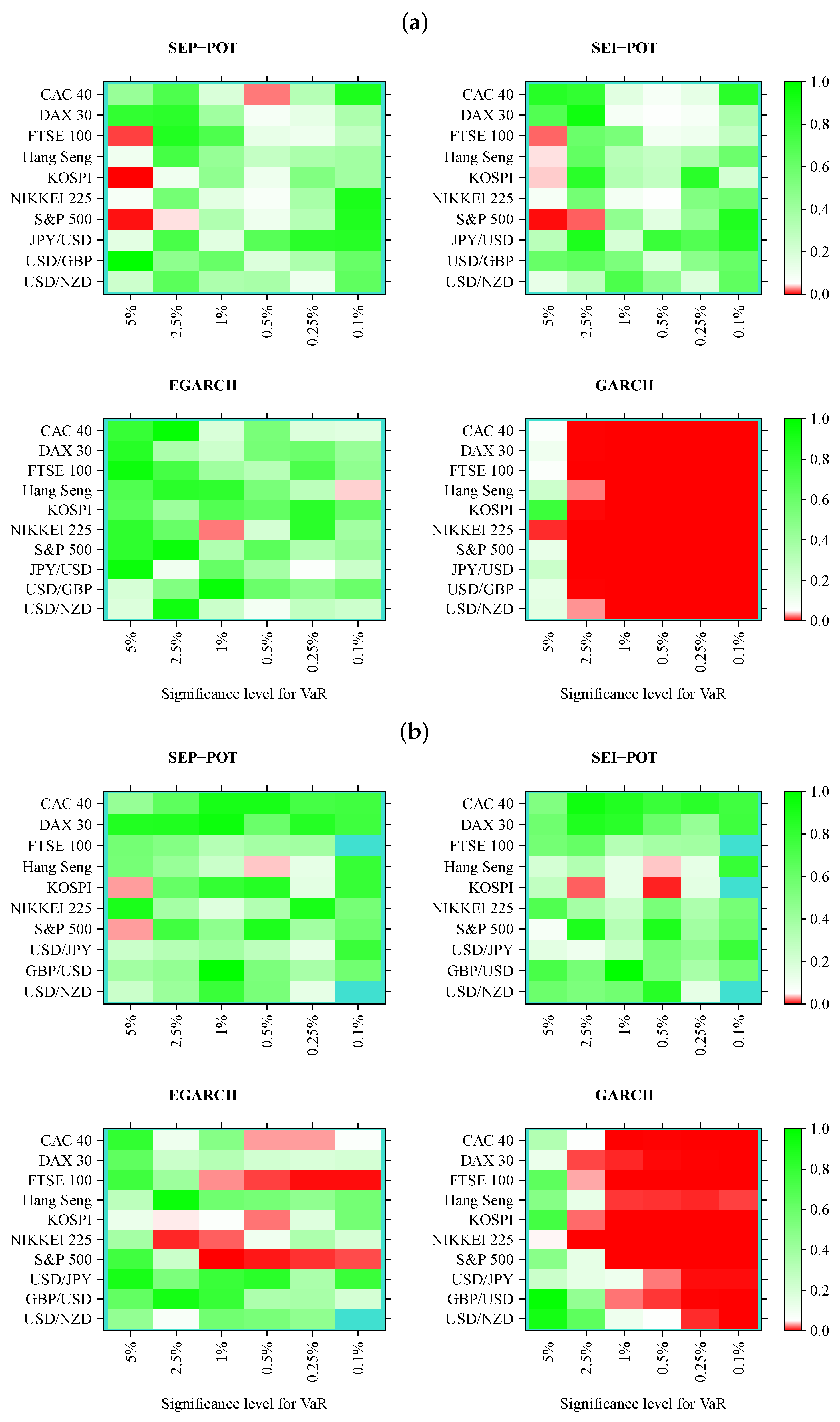 Entropy 22 00789 g005