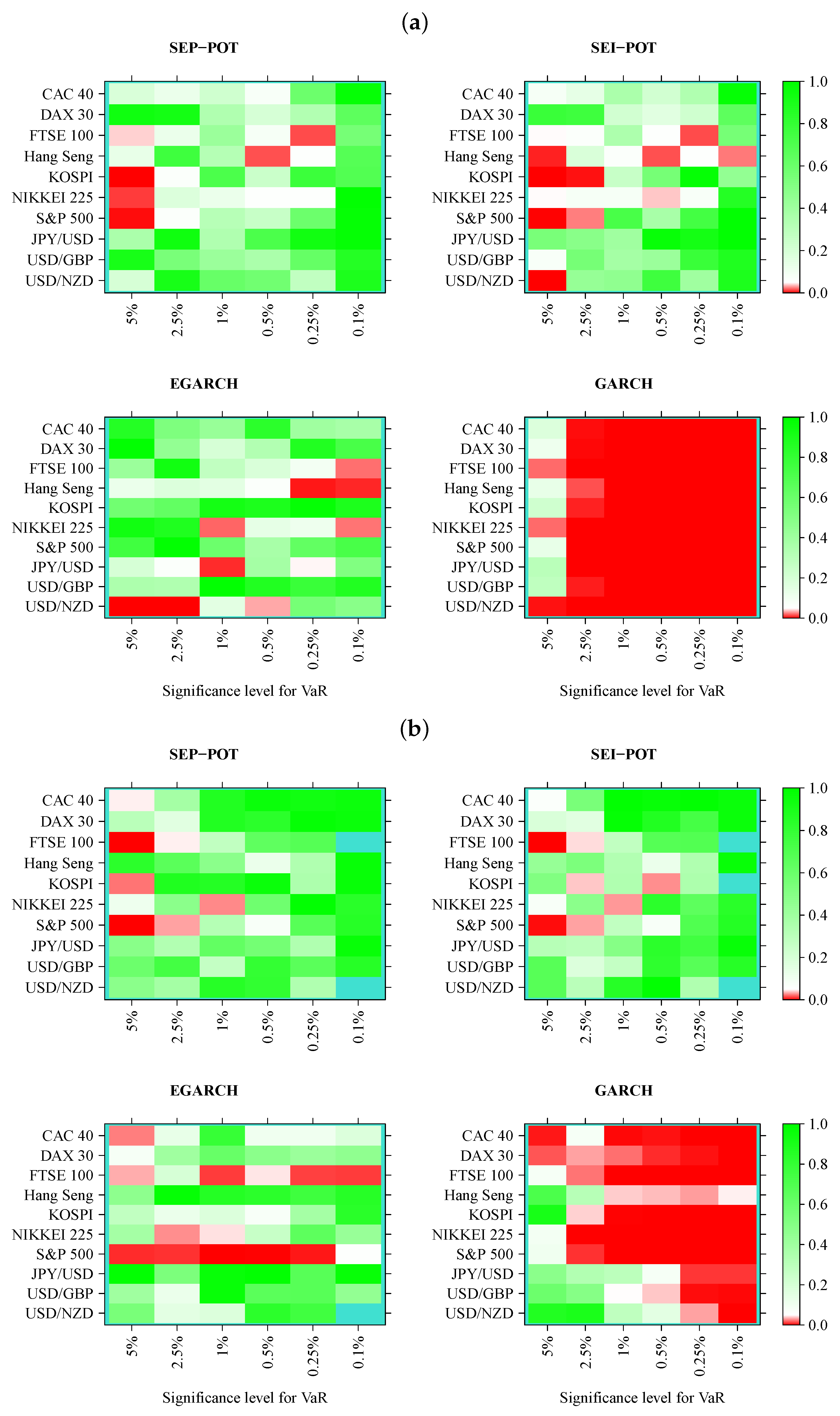 Entropy 22 00789 g006