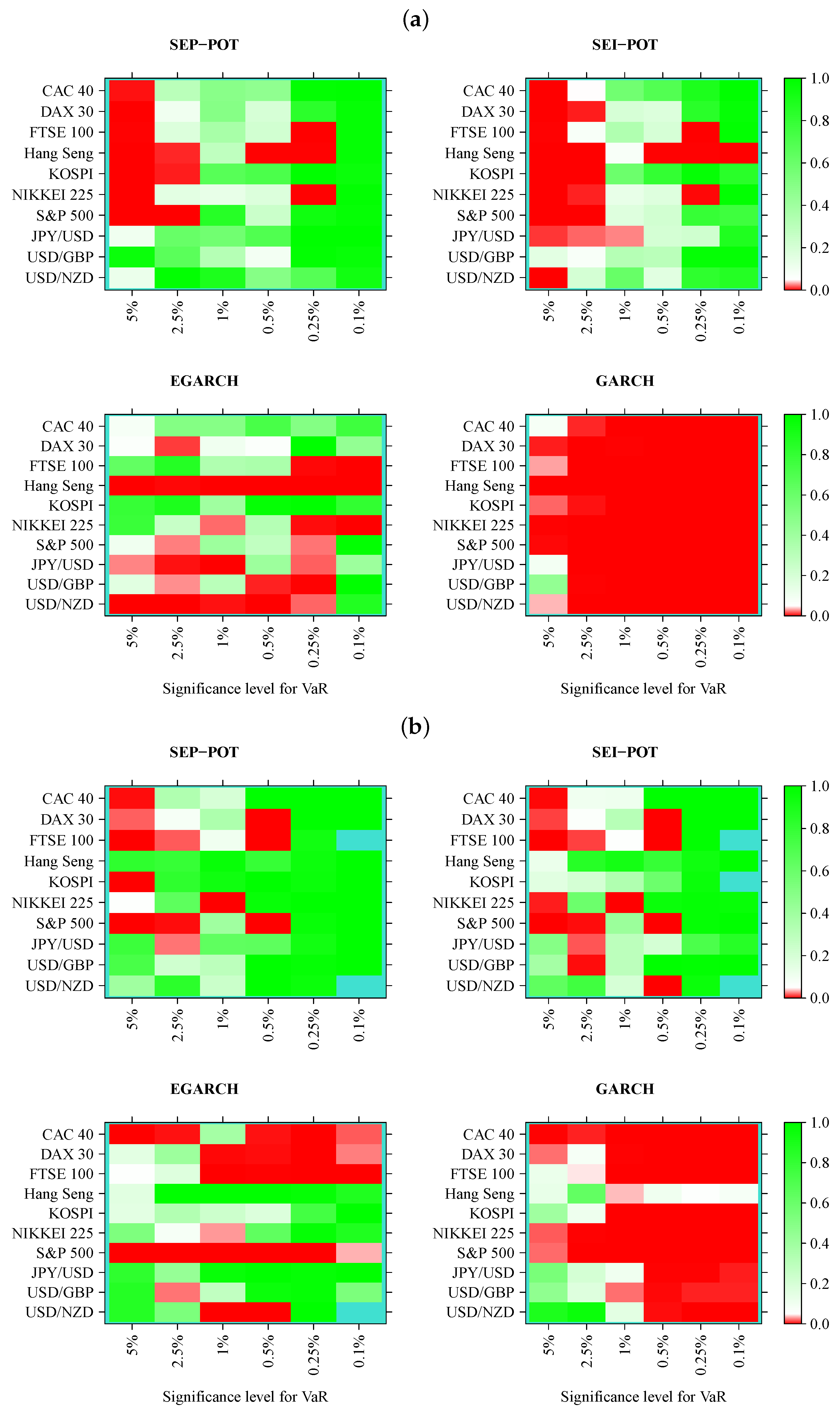 Entropy 22 00789 g007