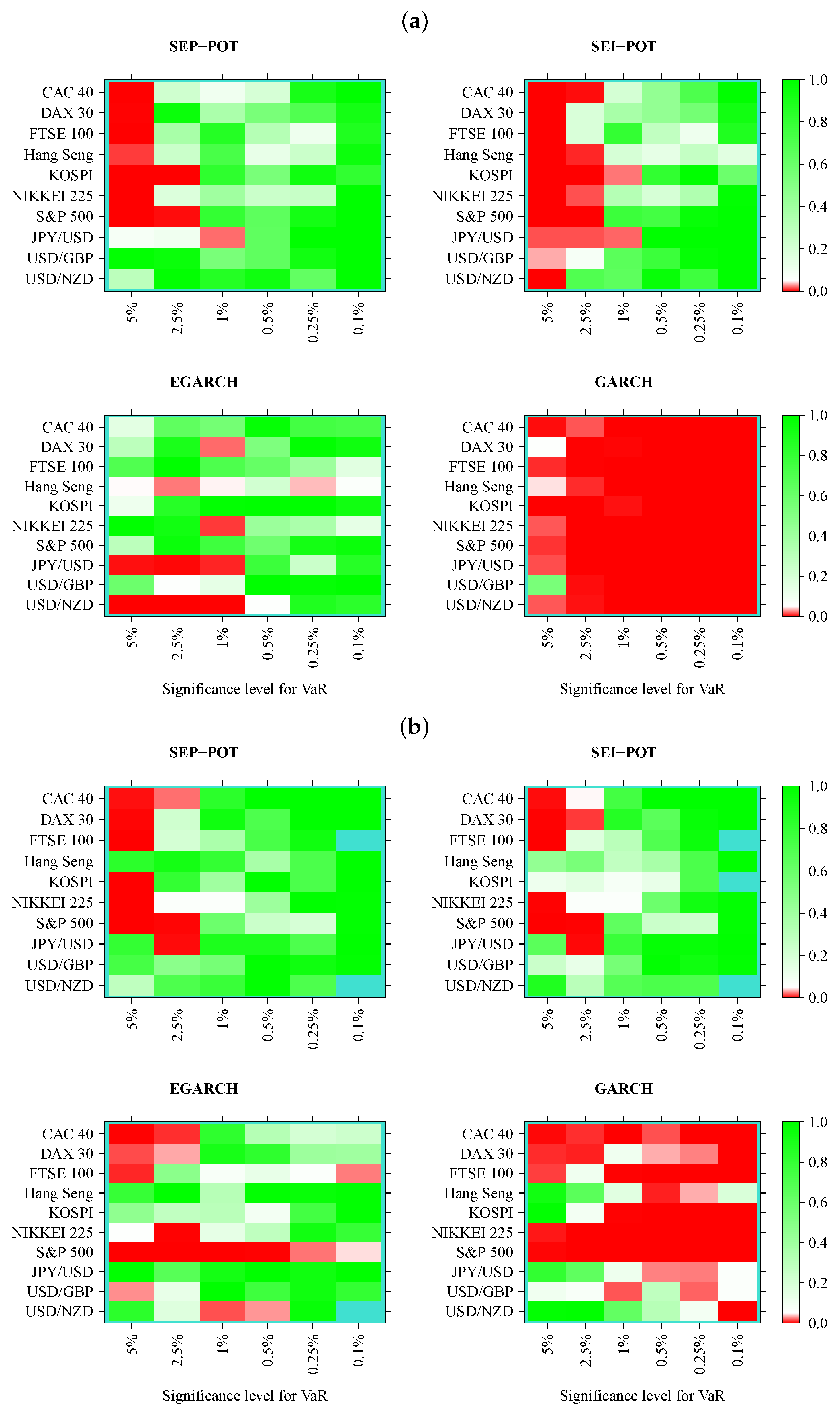 Entropy 22 00789 g008