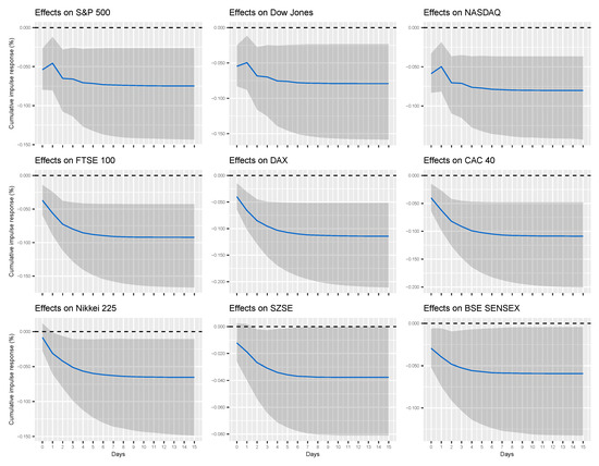 Entropy 22 00791 g0a2