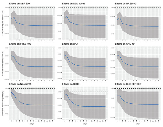Entropy 22 00791 g0a5