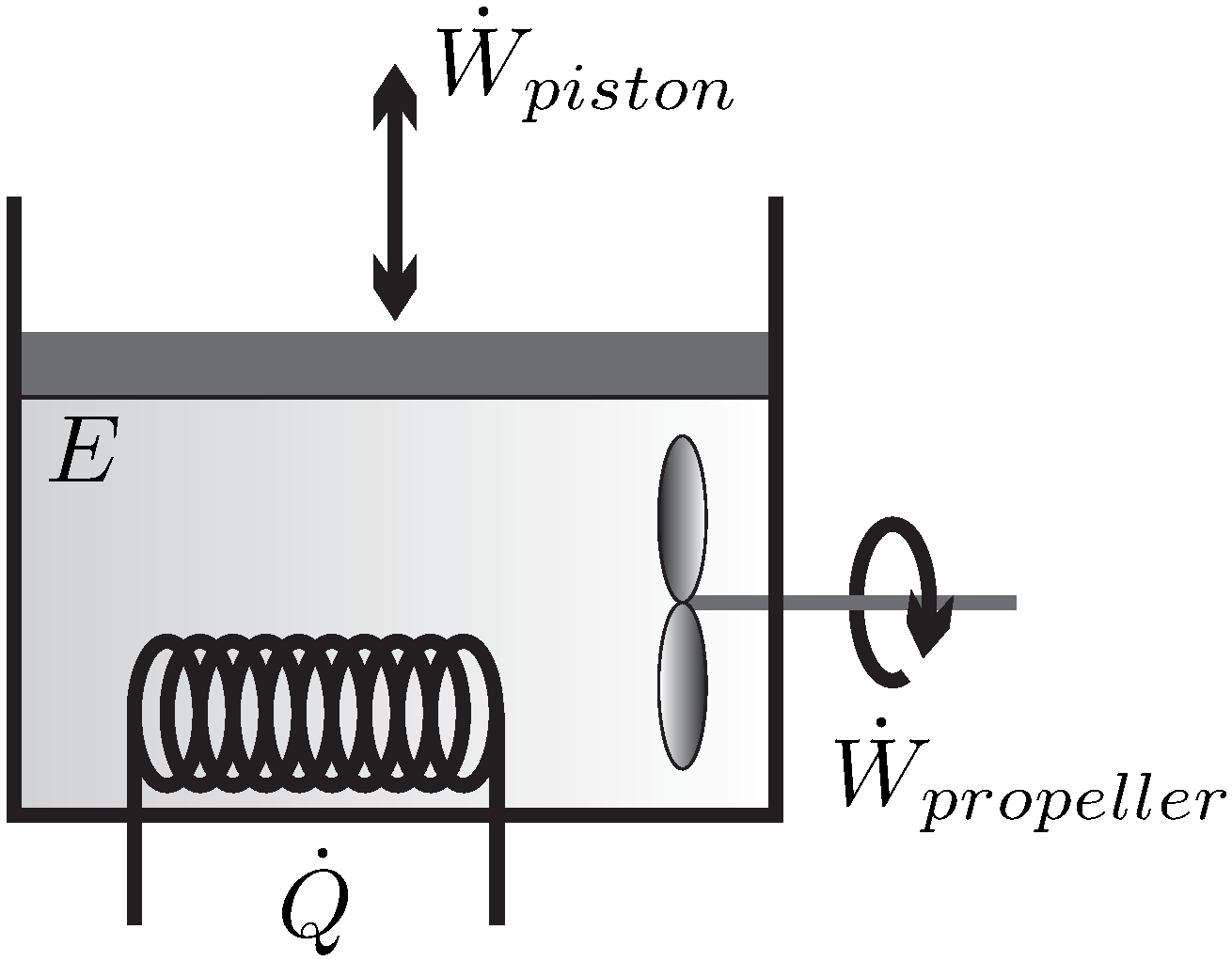 Entropy 22 00793 g001