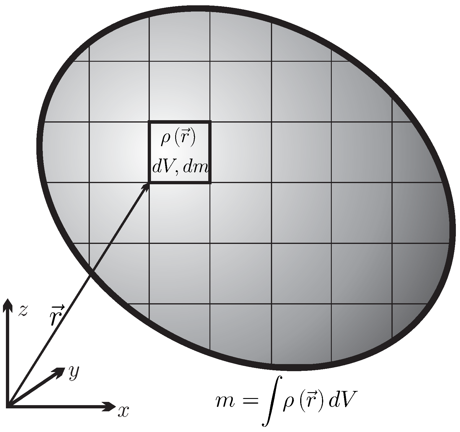 Entropy 22 00793 g002