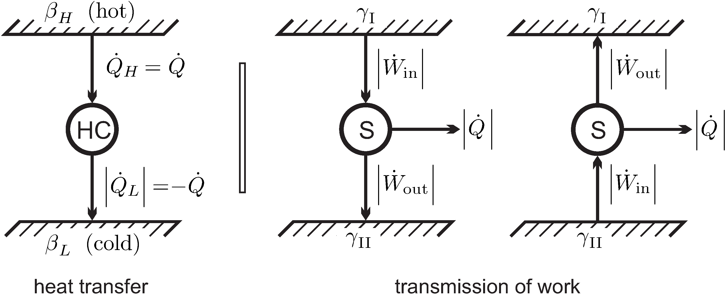 Entropy 22 00793 g007