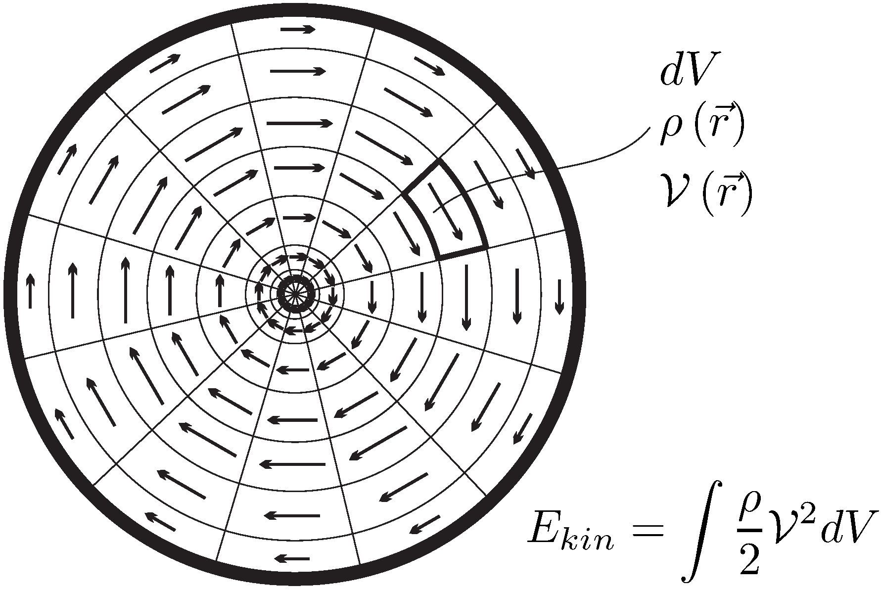 Entropy 22 00793 g011