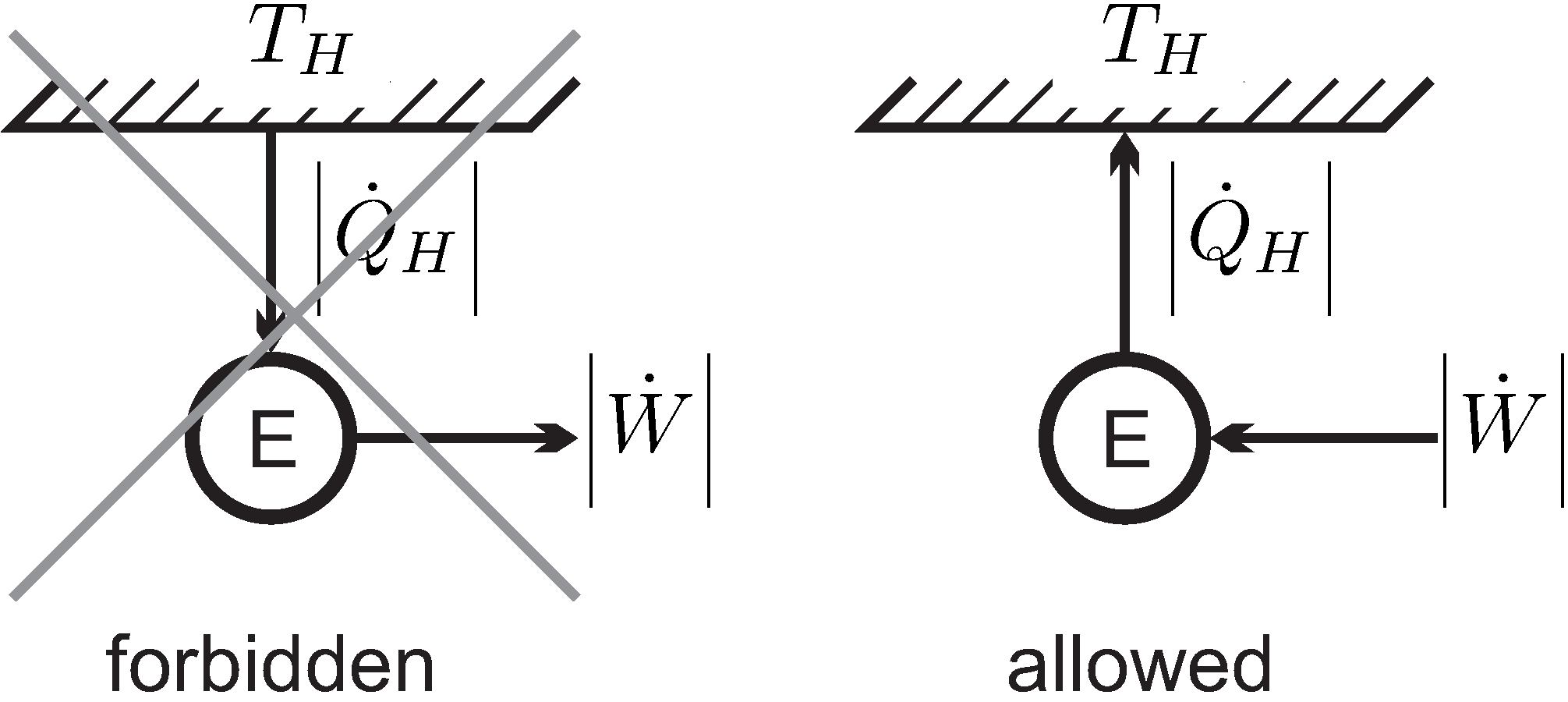 Entropy 22 00793 g014
