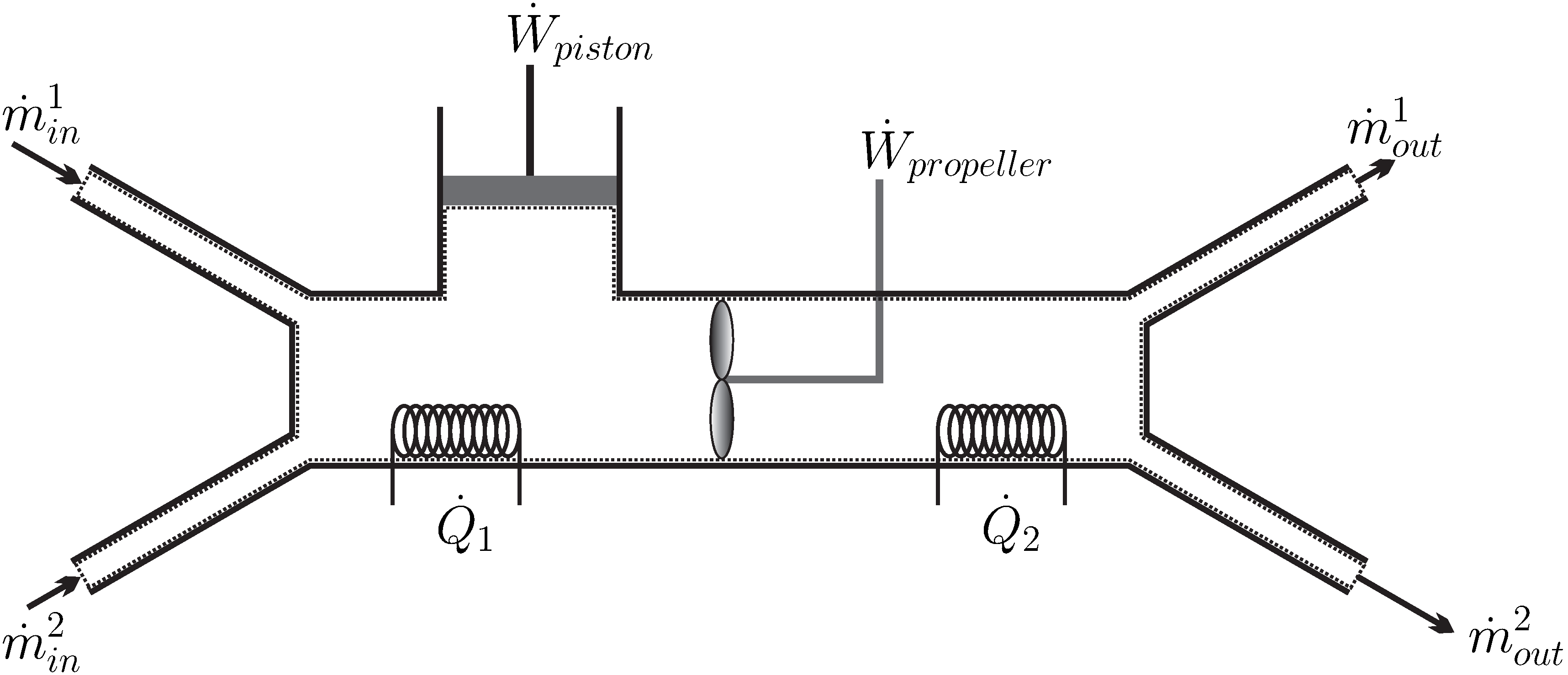 Entropy 22 00793 g015